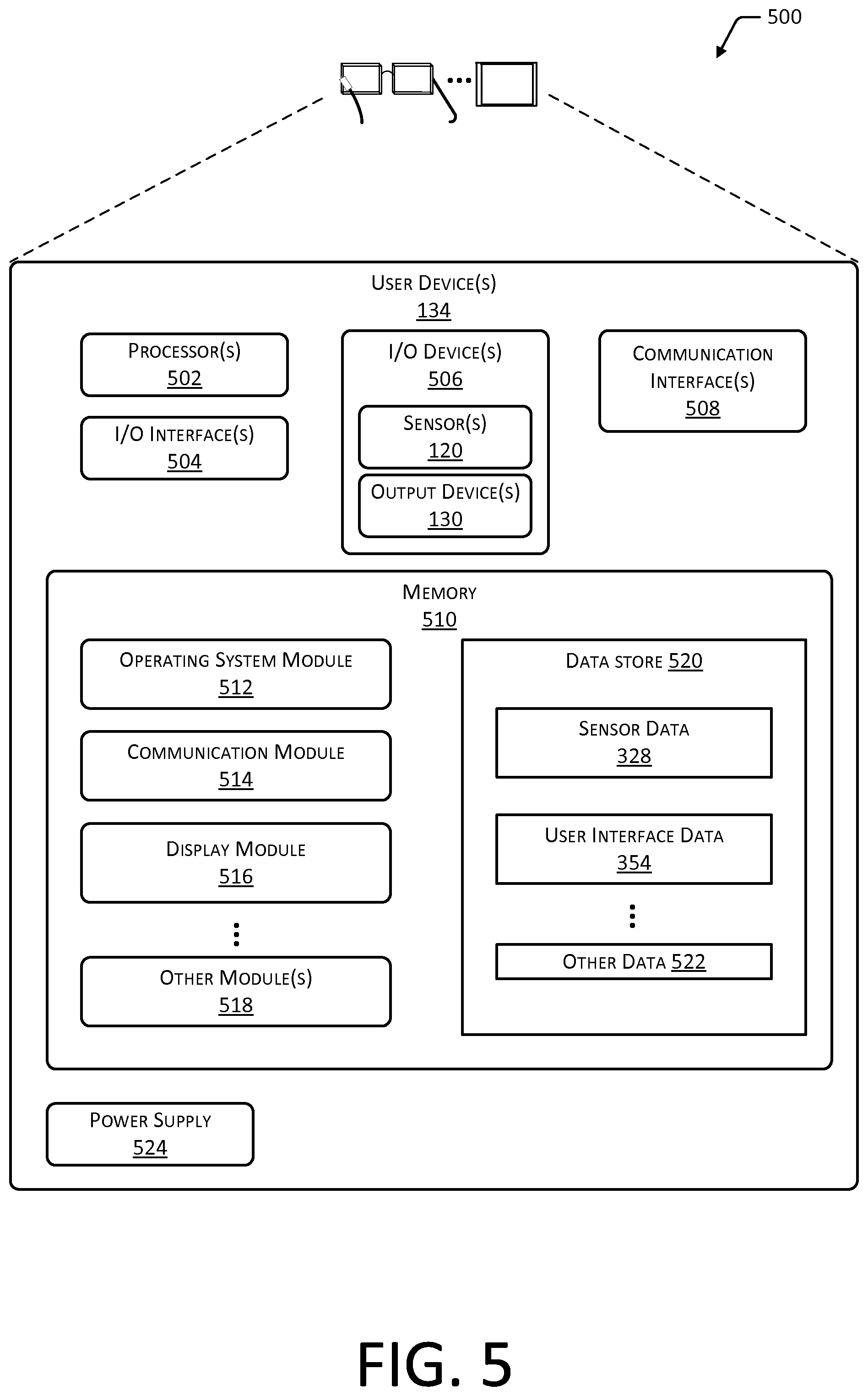 Patent US12417430 Figure 5 – Verbally interactive materials handling facility
