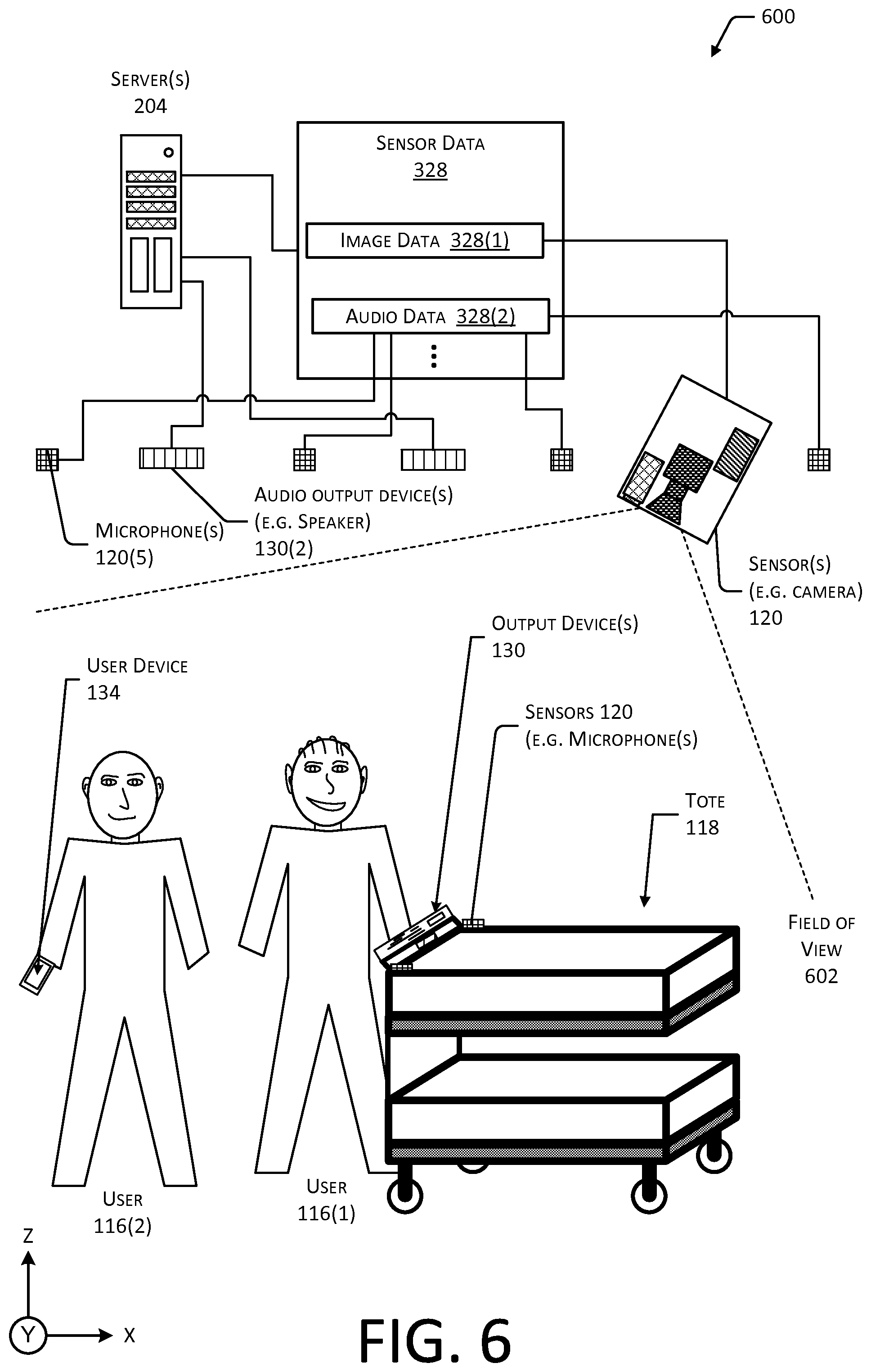 Patent US12417430 Figure 6 – Verbally interactive materials handling facility