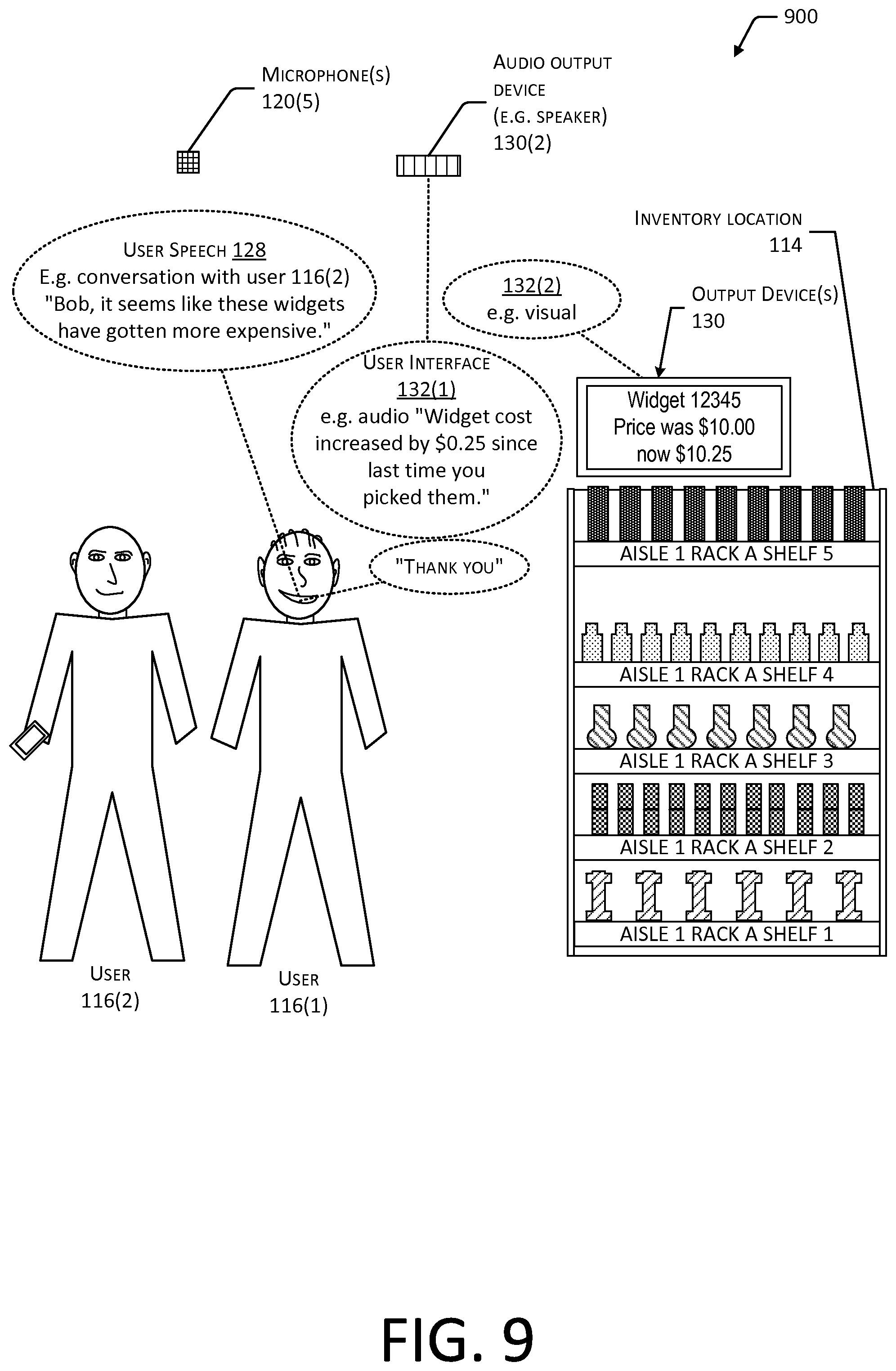Patent US12417430 Figure 9 – Verbally interactive materials handling facility