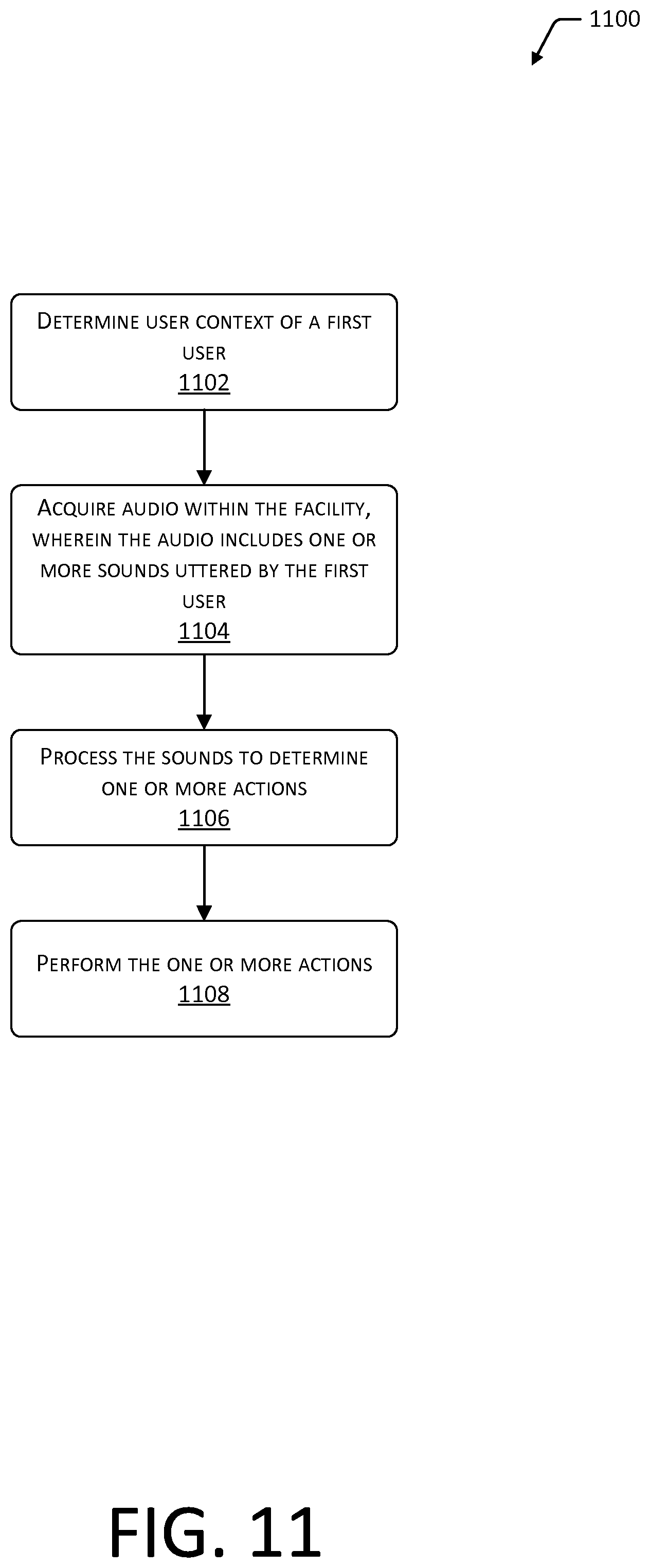 Patent US12417430 Figure 11 – Verbally interactive materials handling facility