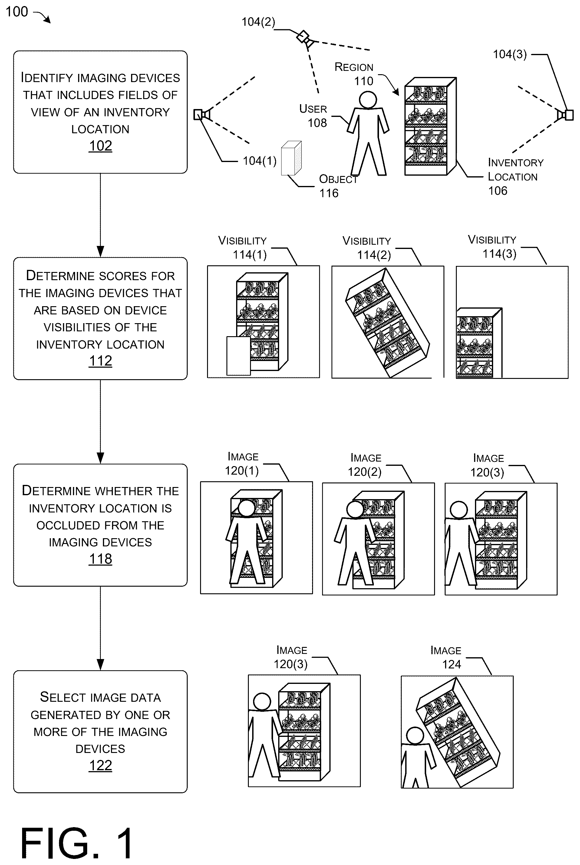 Patent US12417431 Figure 1 – Techniques for generating collection of images