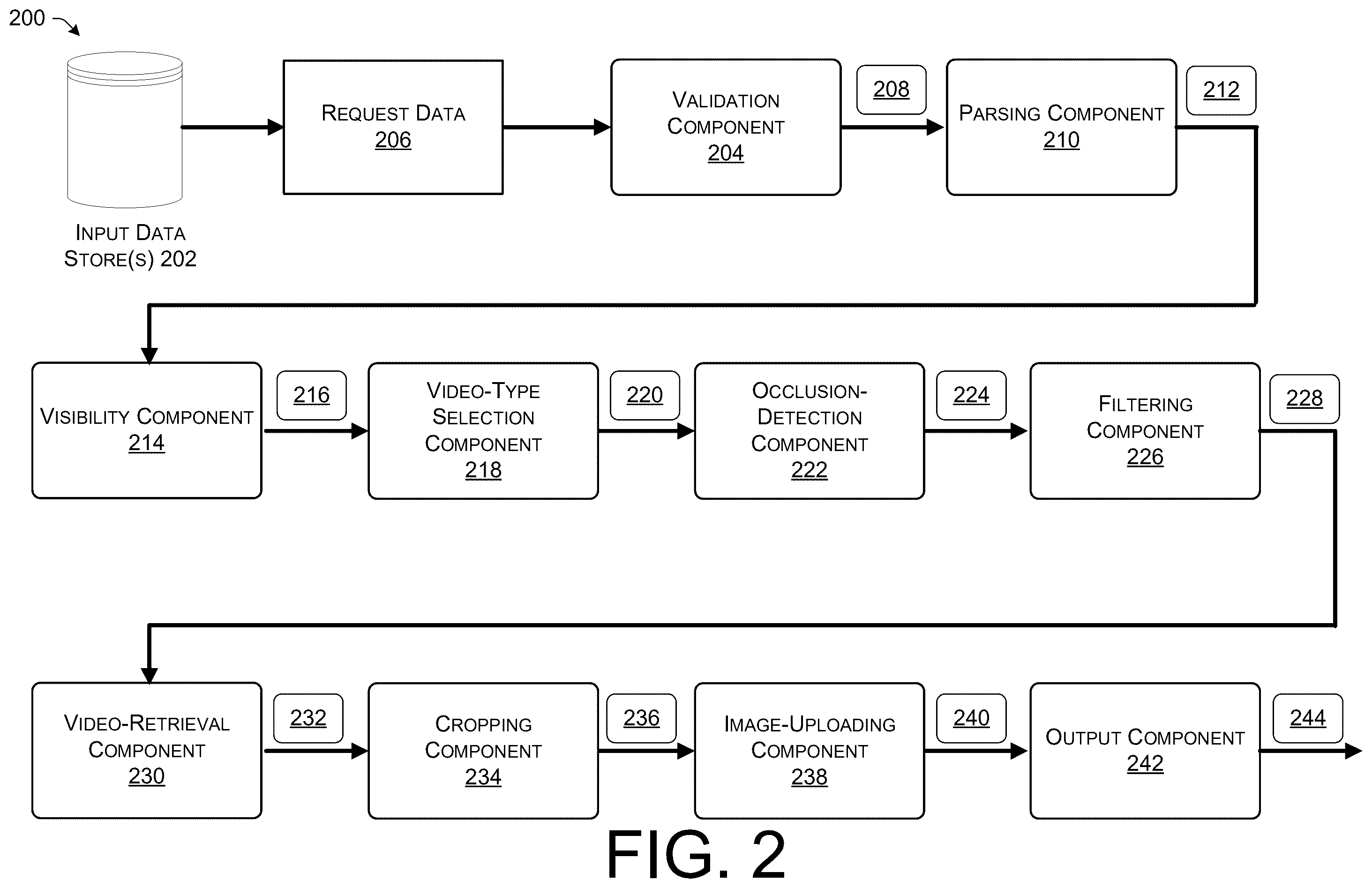 Patent US12417431 Figure 2 – Techniques for generating collection of images