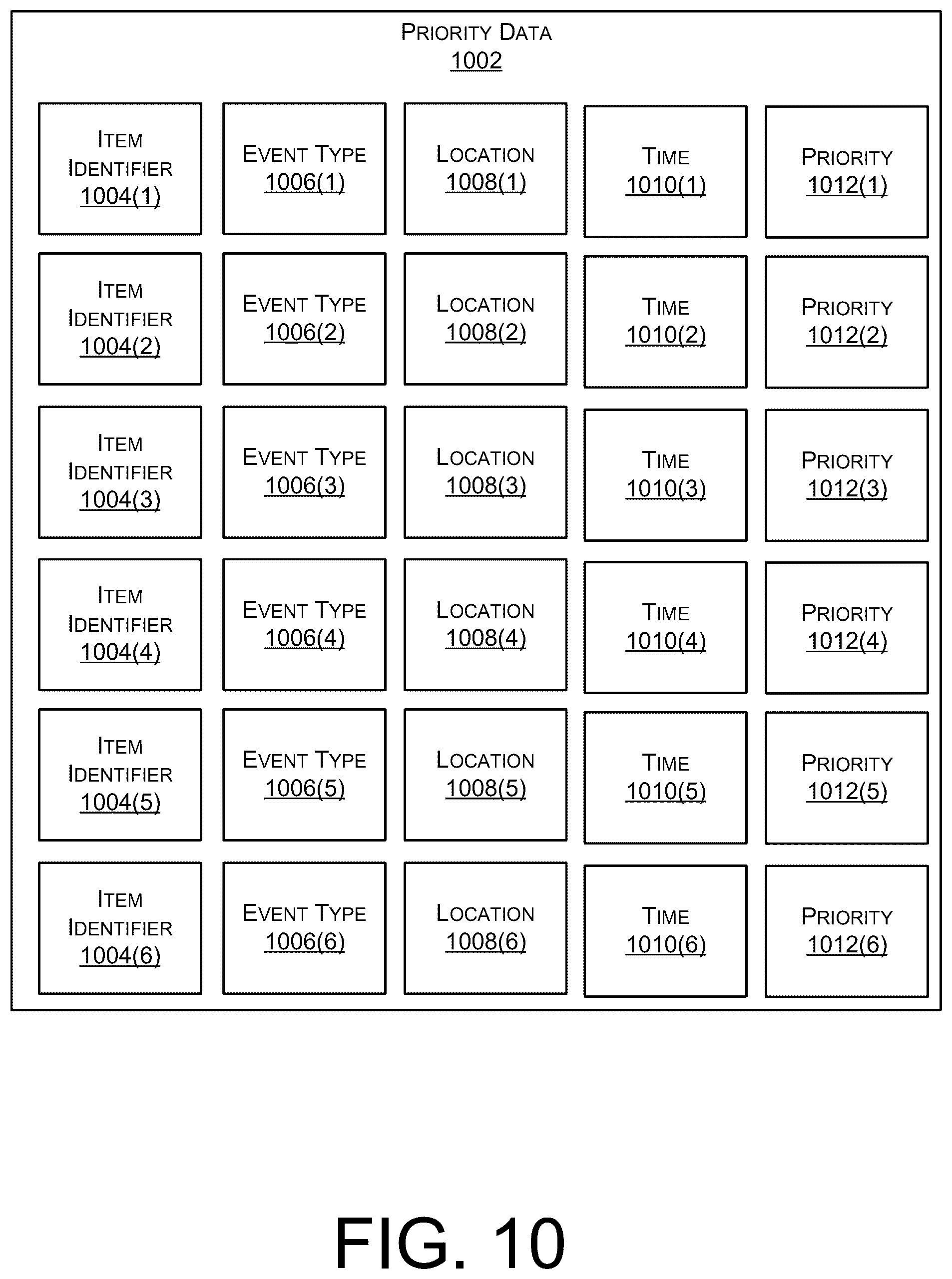 Patent US12417431 Figure 11 – Techniques for generating collection of images