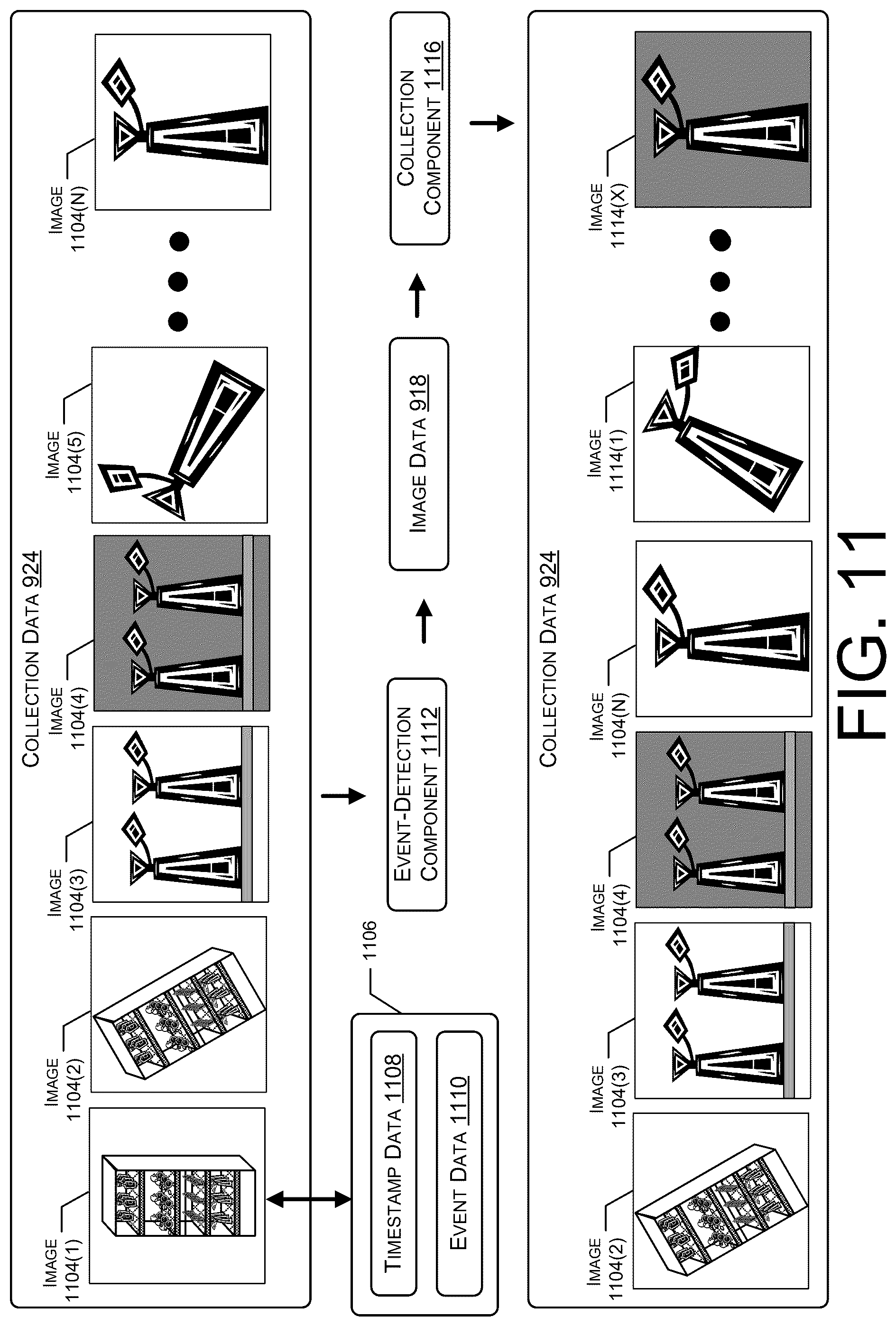 Patent US12417431 Figure 12 – Techniques for generating collection of images