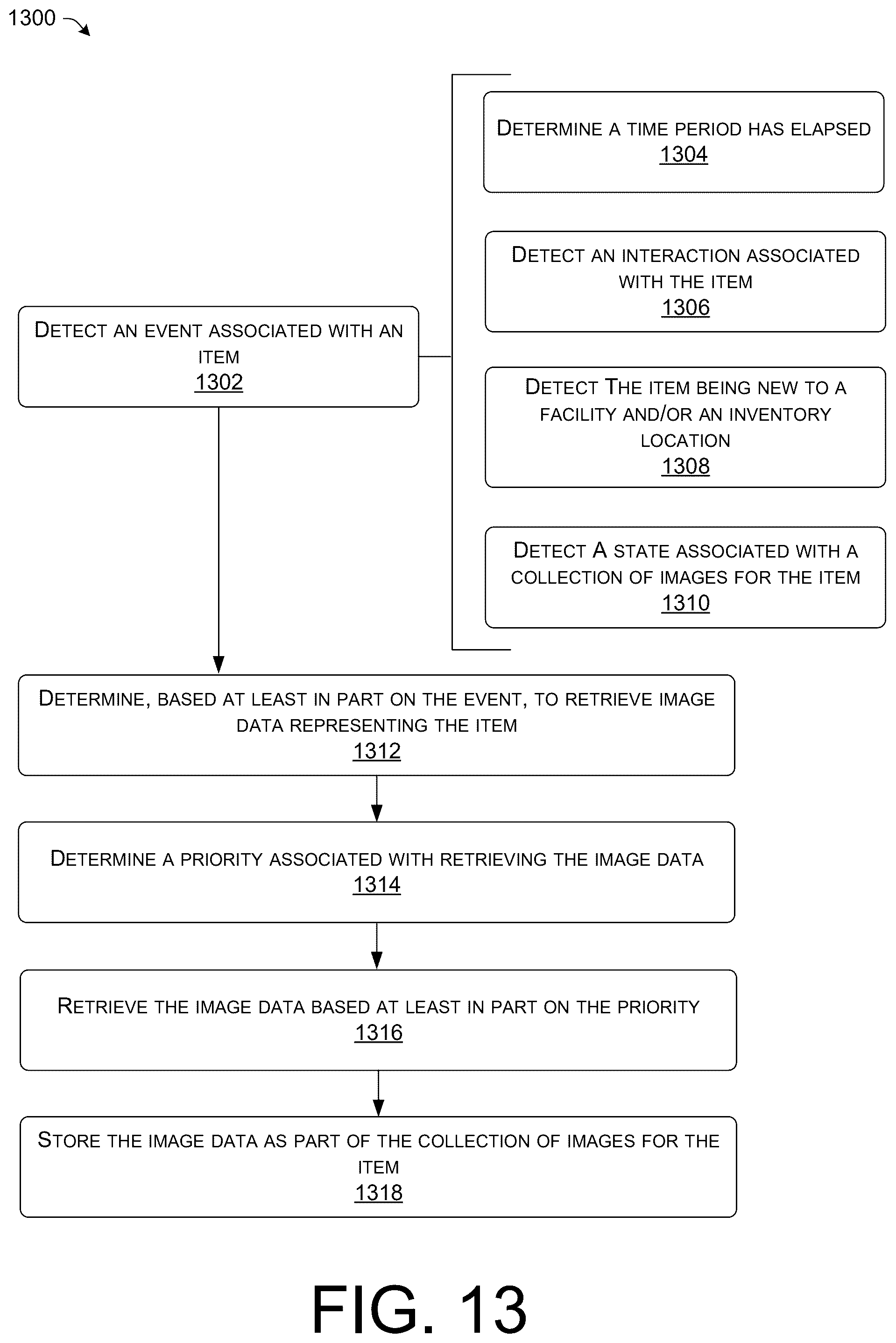 Patent US12417431 Figure 14 – Techniques for generating collection of images