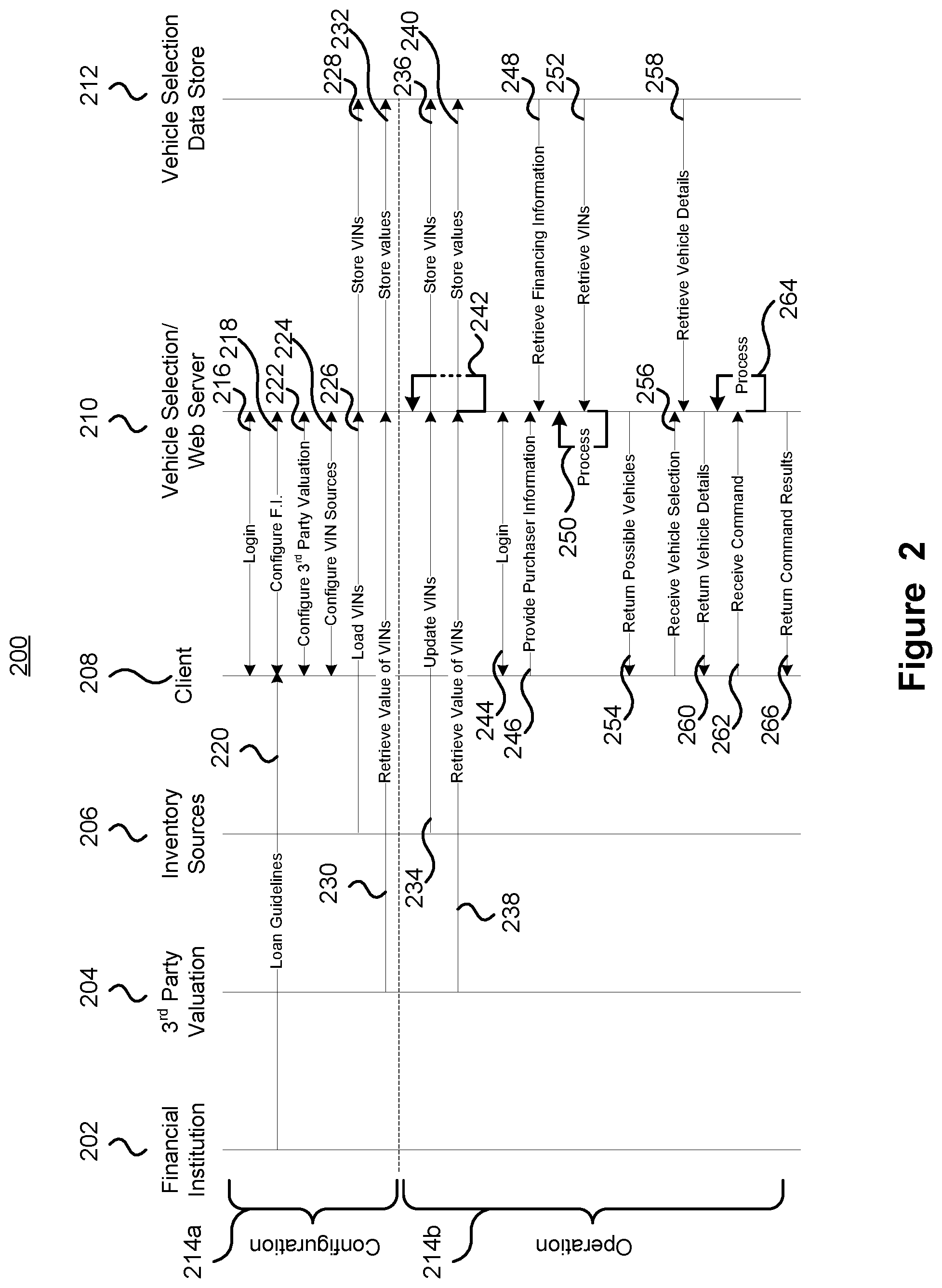 Patent US12417432 Figure 2 – System and method for identifying vehicles for a purchaser from vehicle inventories