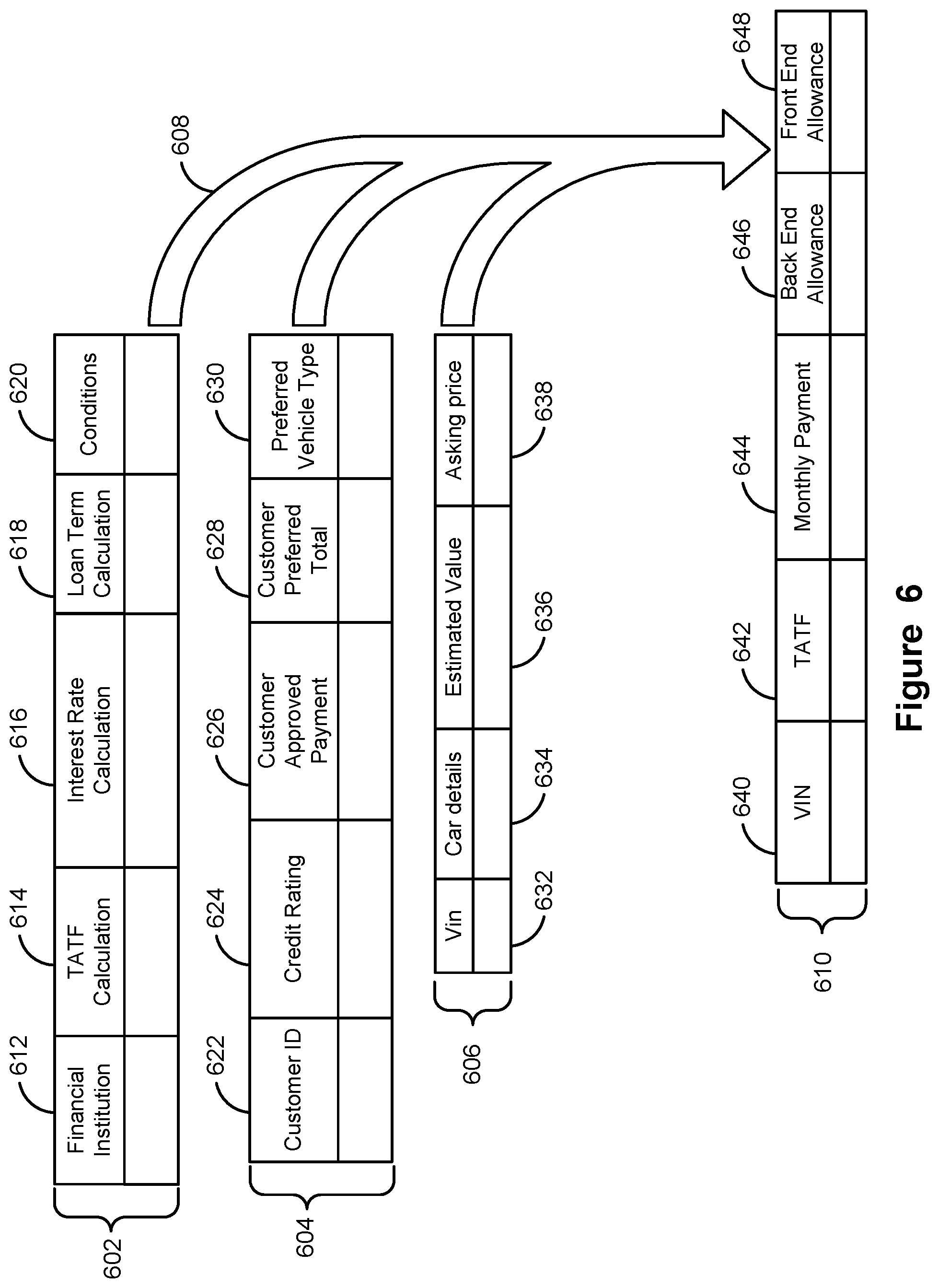 Patent US12417432 Figure 6 – System and method for identifying vehicles for a purchaser from vehicle inventories