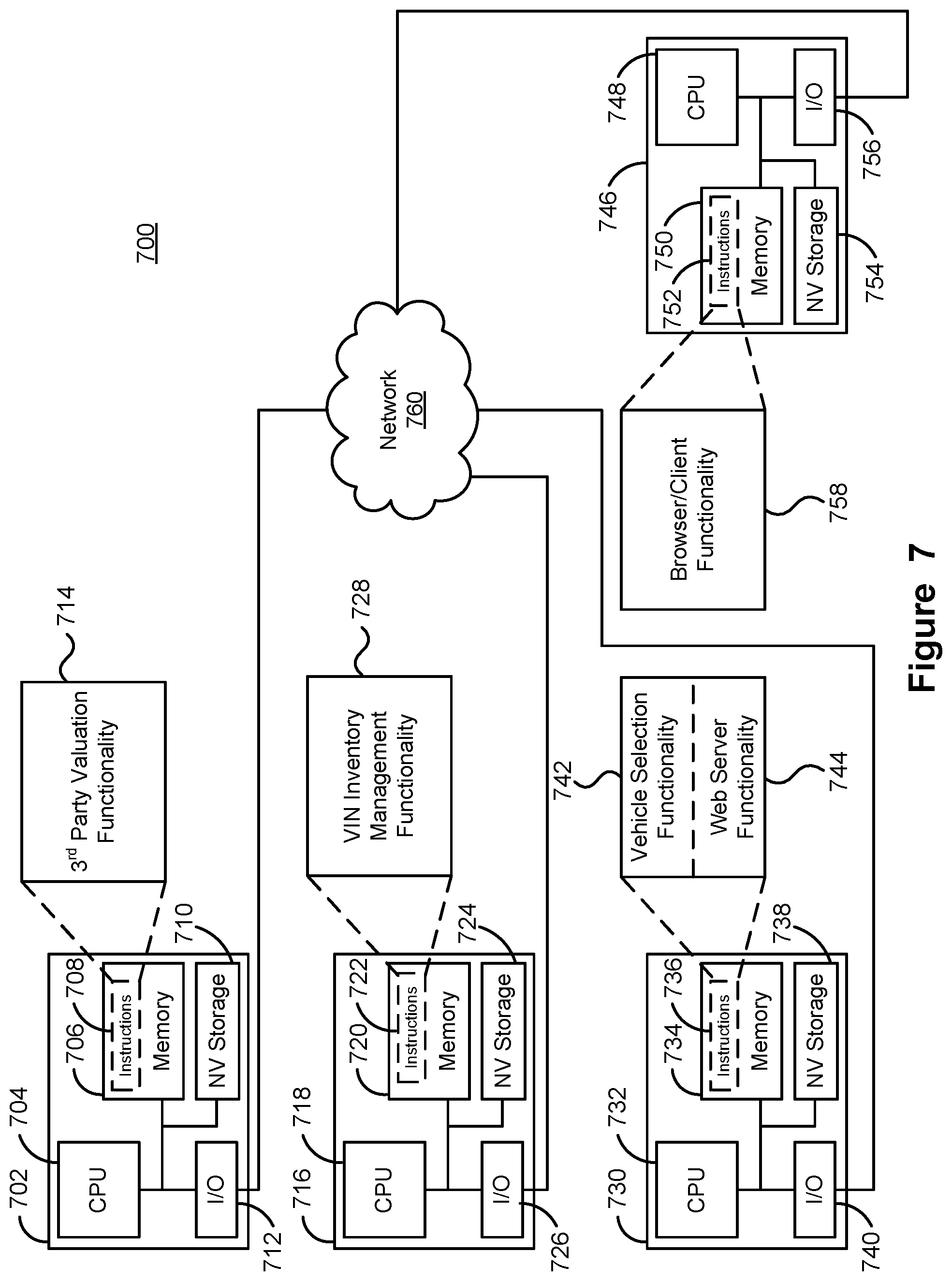 Patent US12417432 Figure 7 – System and method for identifying vehicles for a purchaser from vehicle inventories