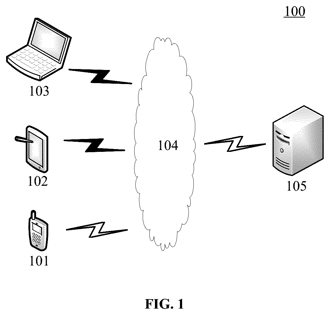 Patent US12417433 Figure 1 – Warehousing data processing method and apparatus, medium, and electronic device