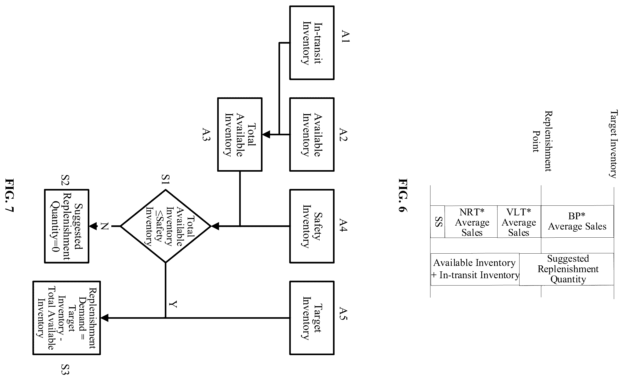Patent US12417433 Figure 4 – Warehousing data processing method and apparatus, medium, and electronic device
