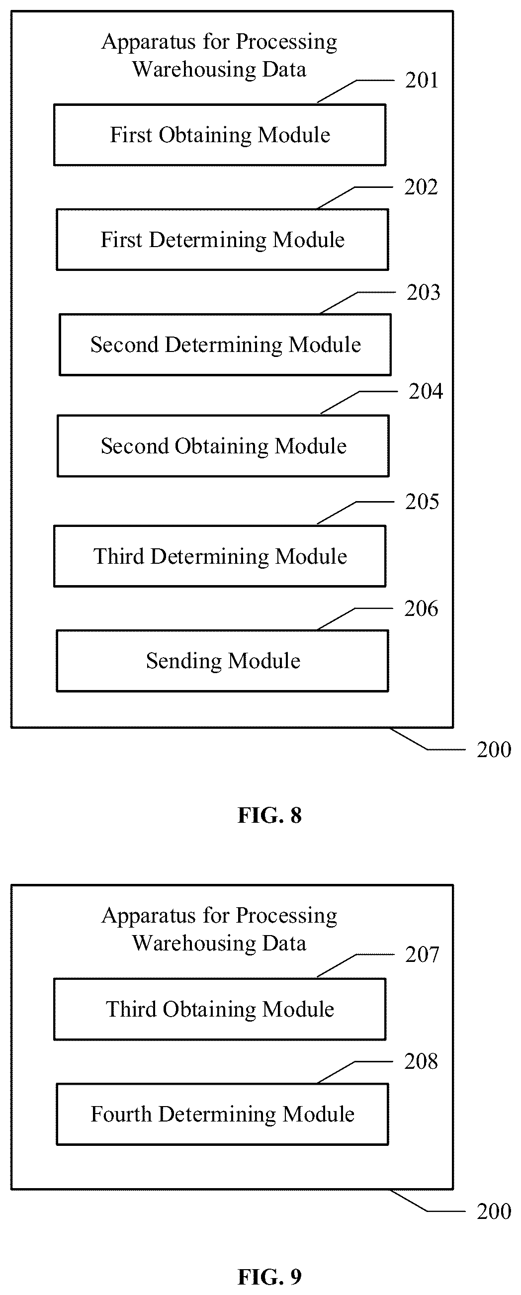 Patent US12417433 Figure 5 – Warehousing data processing method and apparatus, medium, and electronic device