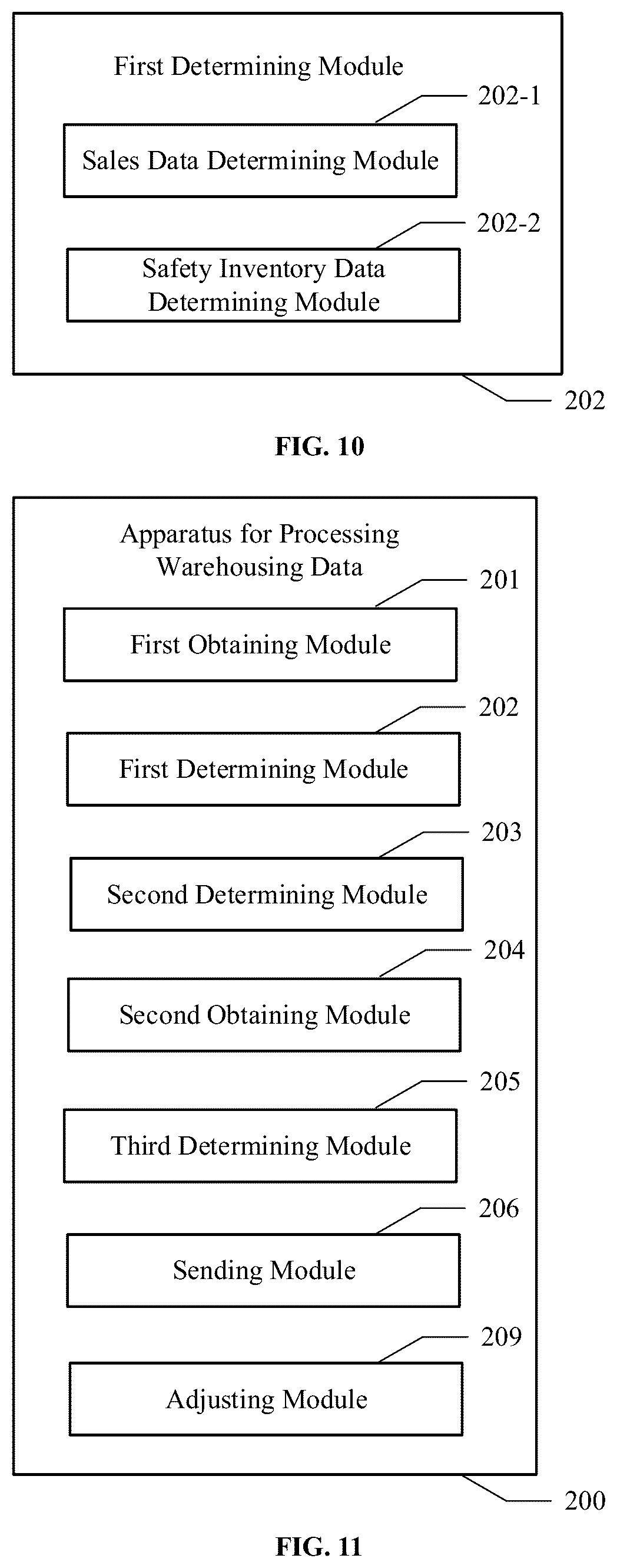 Patent US12417433 Figure 6 – Warehousing data processing method and apparatus, medium, and electronic device