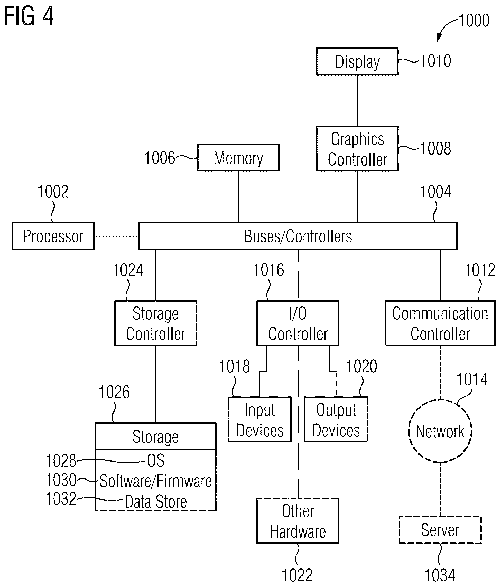 Patent US12417435 Figure 4 – Engineering a physical system method and system