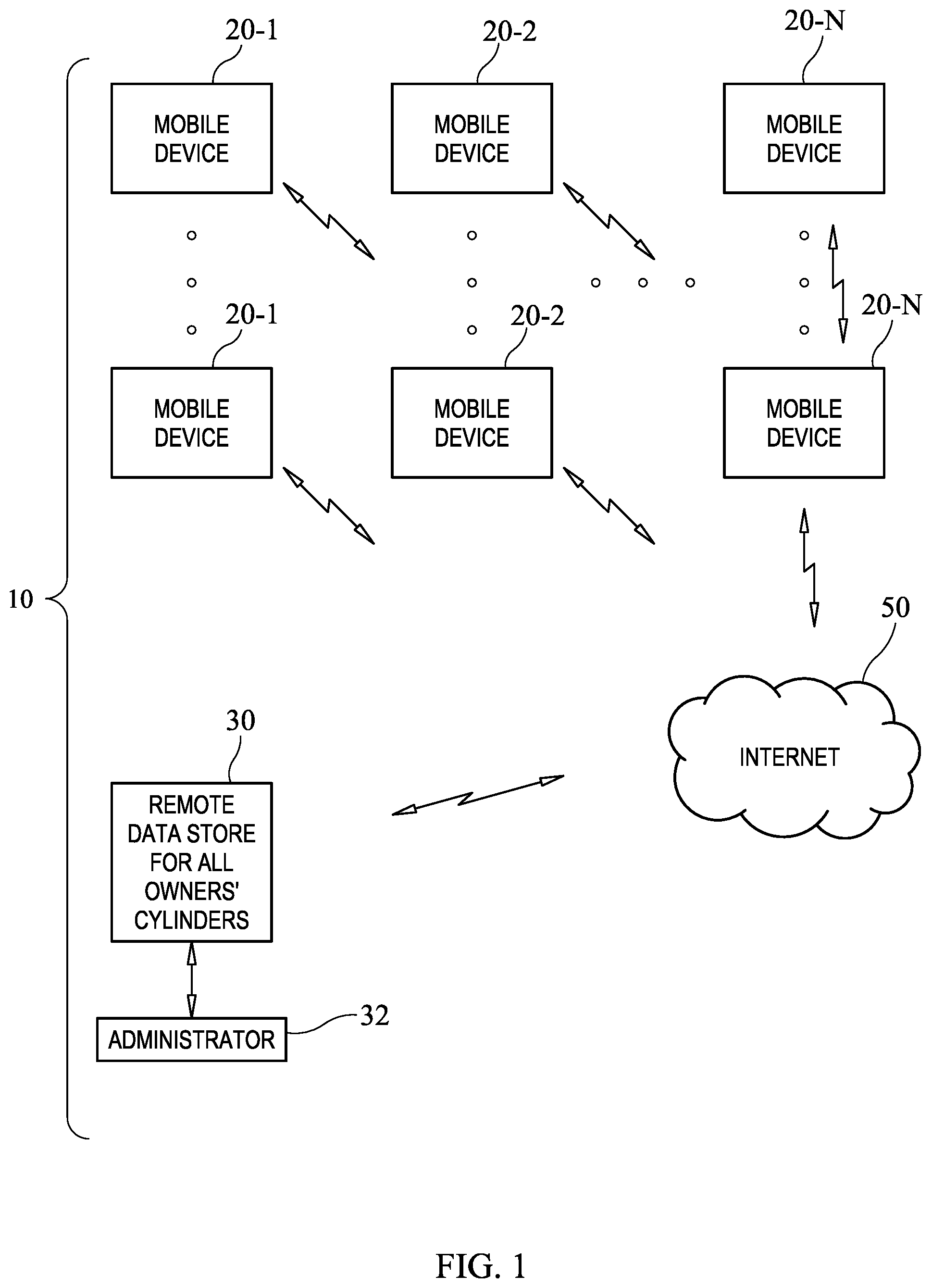 Patent US12417440 Figure 1 – System and method for accessing and updating device safety data by both owners and non-owners of devices