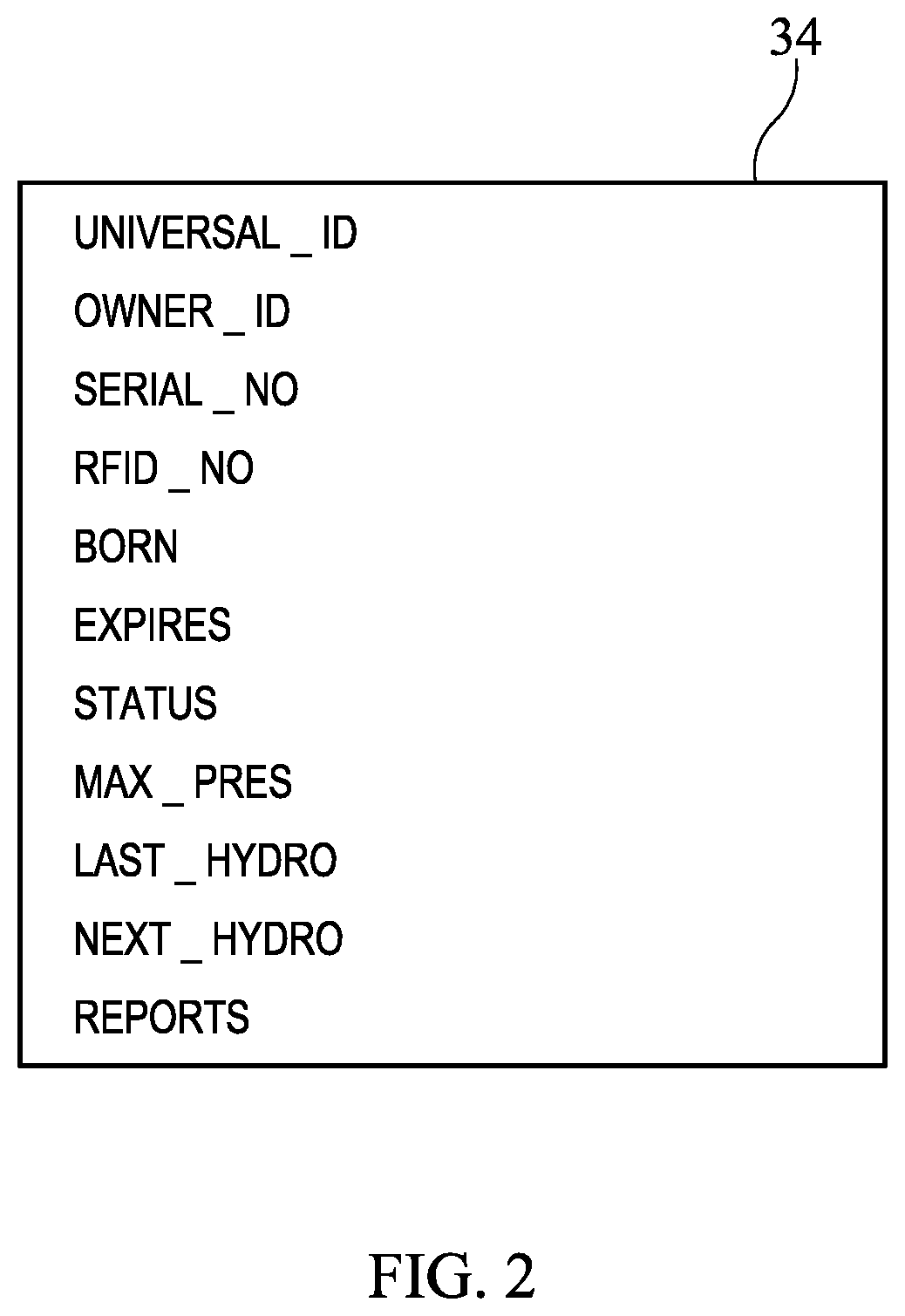 Patent US12417440 Figure 2 – System and method for accessing and updating device safety data by both owners and non-owners of devices