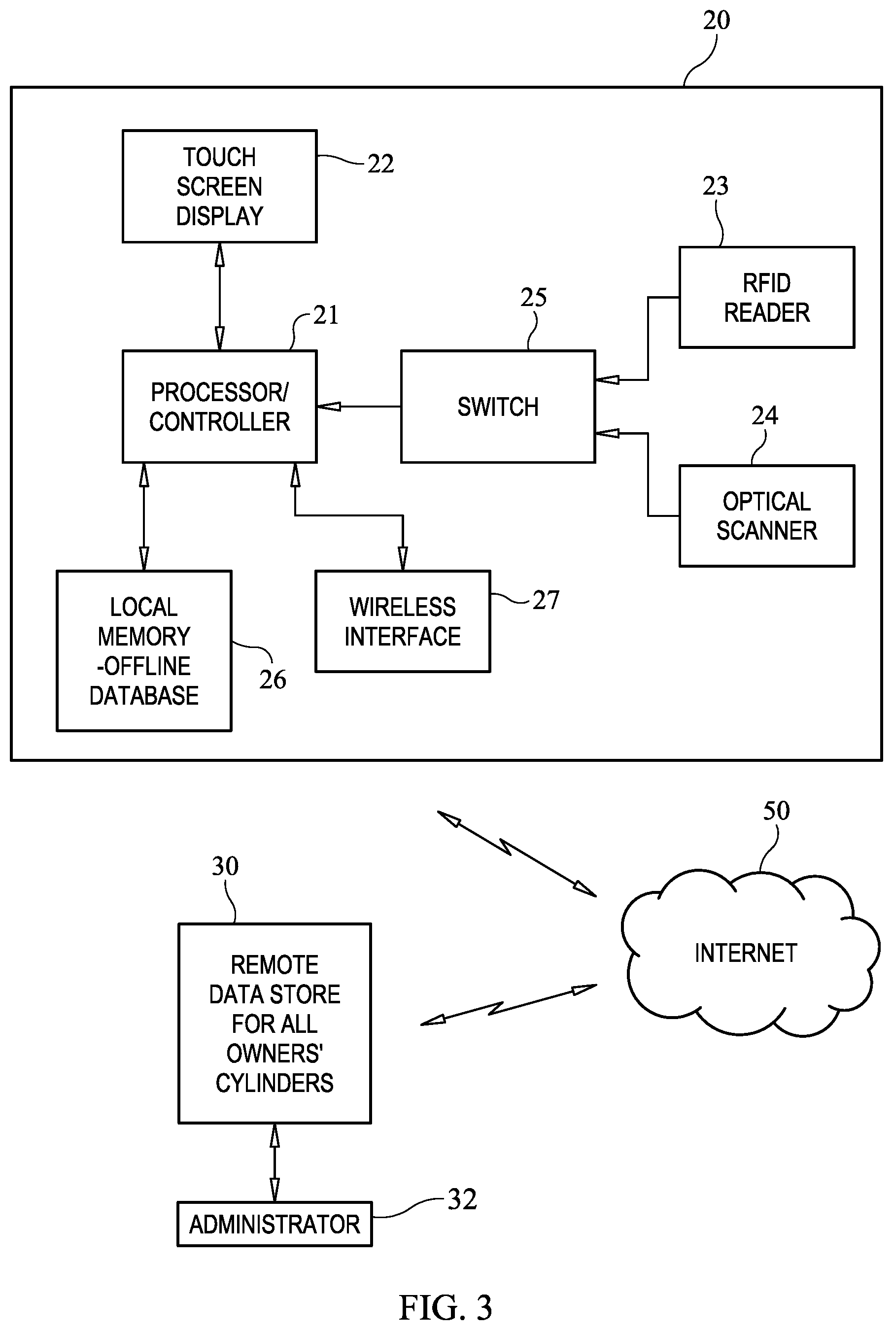 Patent US12417440 Figure 3 – System and method for accessing and updating device safety data by both owners and non-owners of devices