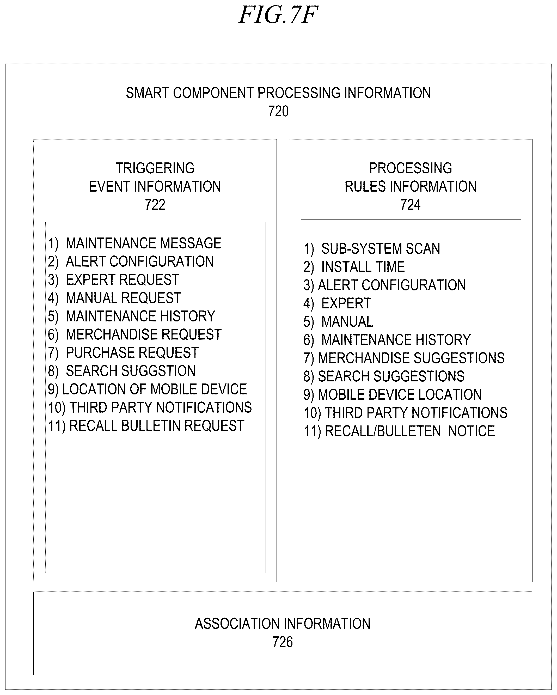 Patent US12417441 Figure 10 – Systems and methods for an e-commerce enabled digital whiteboard