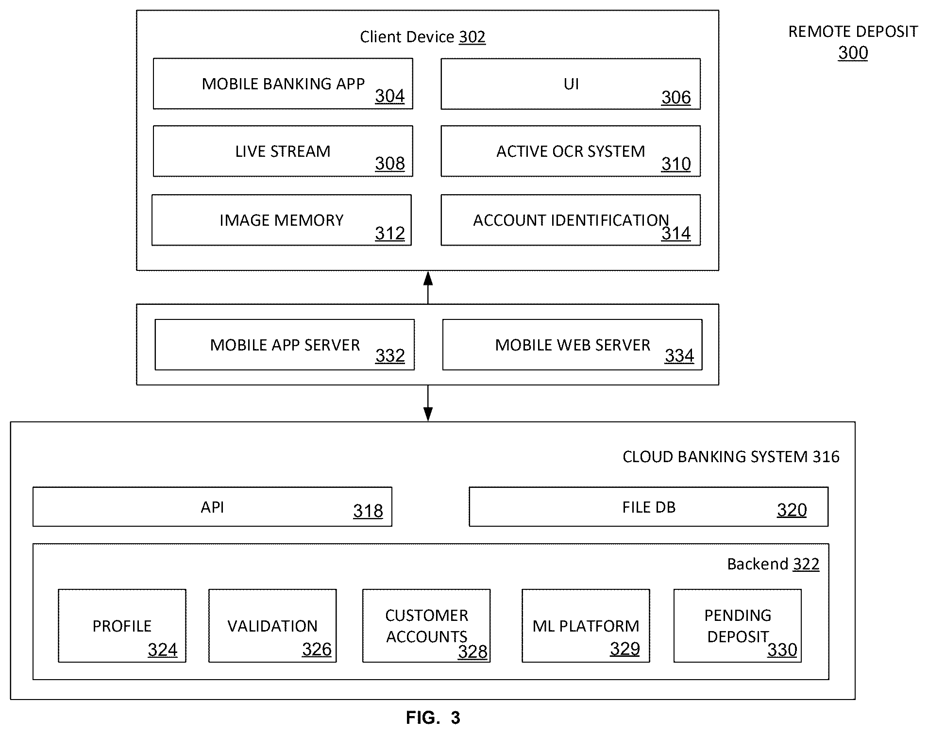 Patent US12417442 Figure 3 – Active OCR