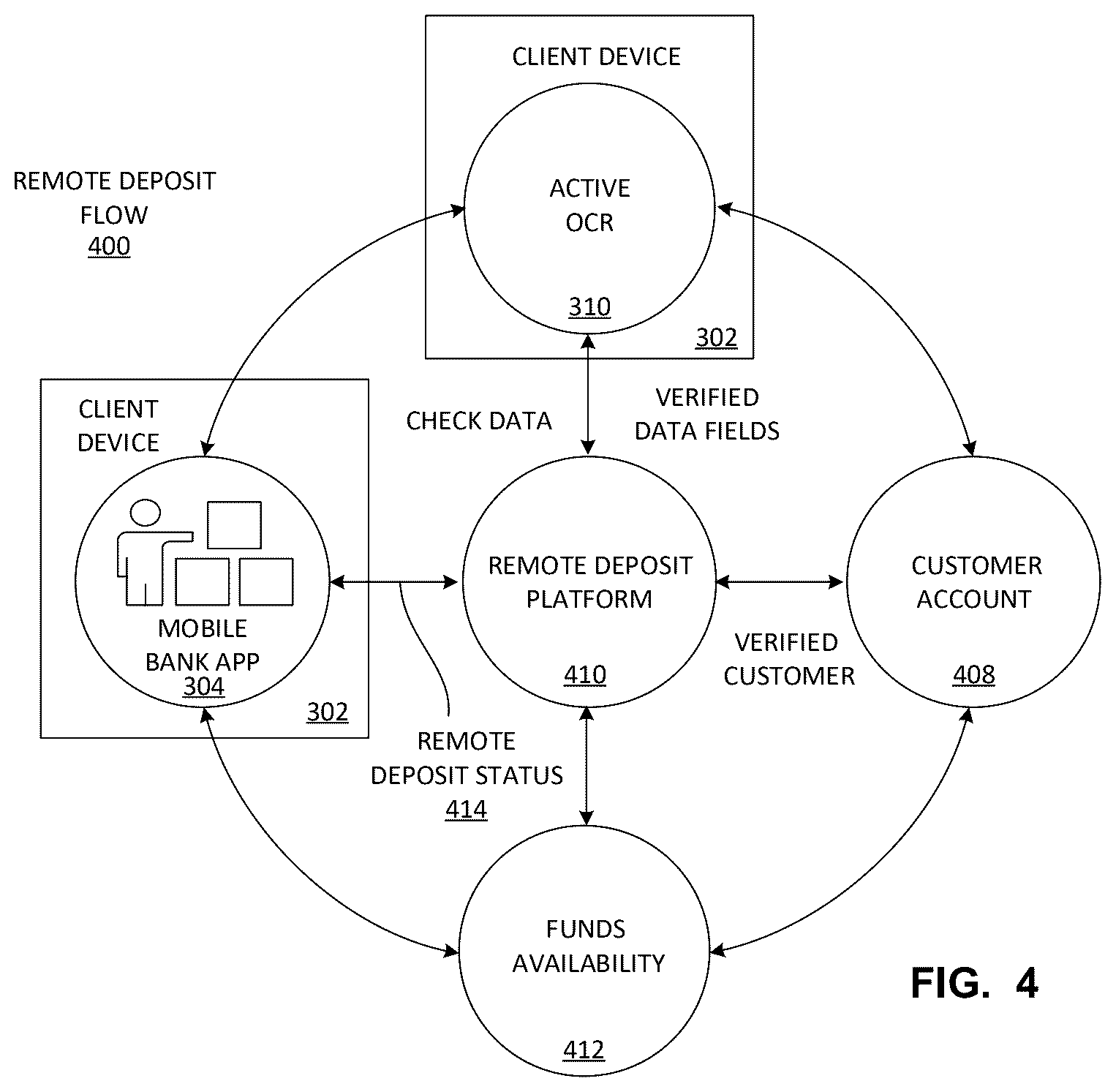 Patent US12417442 Figure 4 – Active OCR