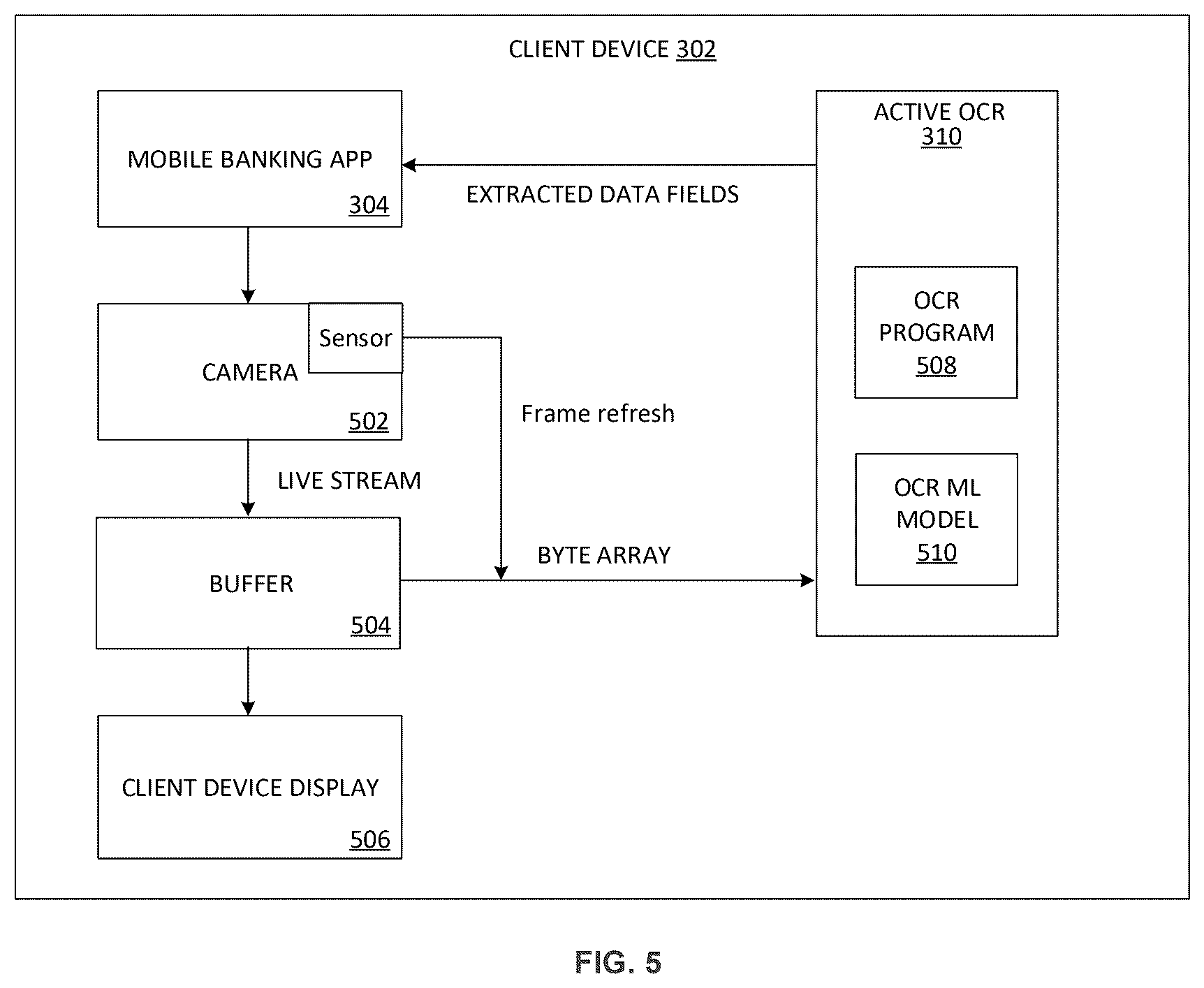 Patent US12417442 Figure 5 – Active OCR