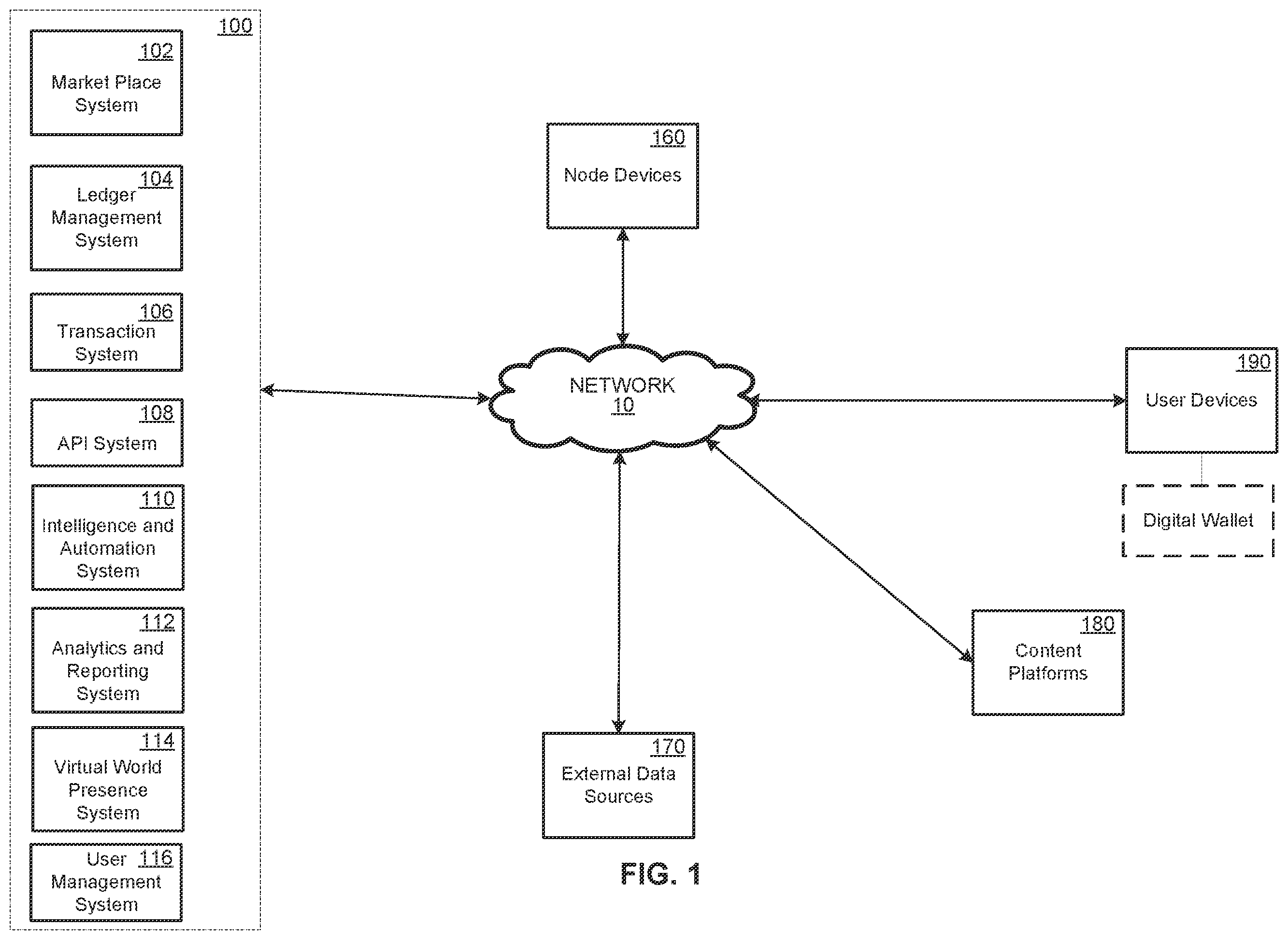 Patent US12417443 Figure 1 – Authenticating physical items in a tokenization workflow