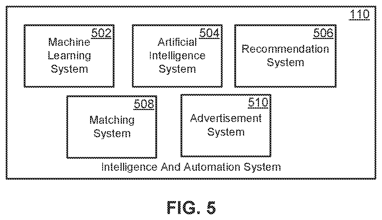 Patent US12417443 Figure 5 – Authenticating physical items in a tokenization workflow