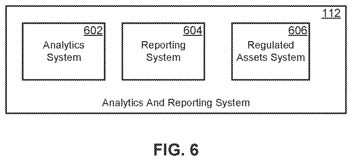 Patent US12417443 Figure 6 – Authenticating physical items in a tokenization workflow