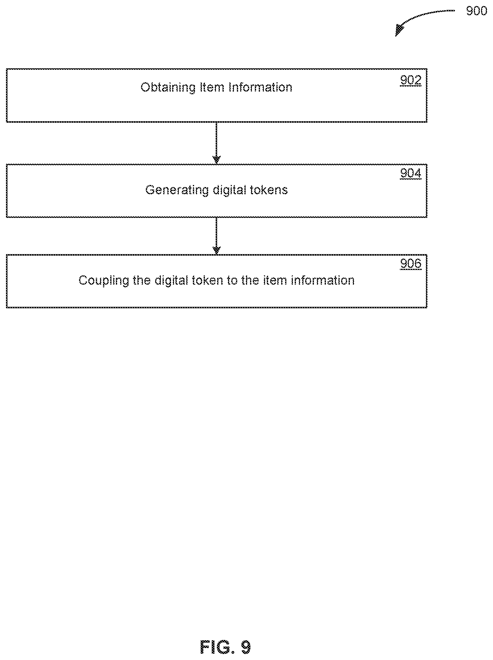 Patent US12417443 Figure 9 – Authenticating physical items in a tokenization workflow