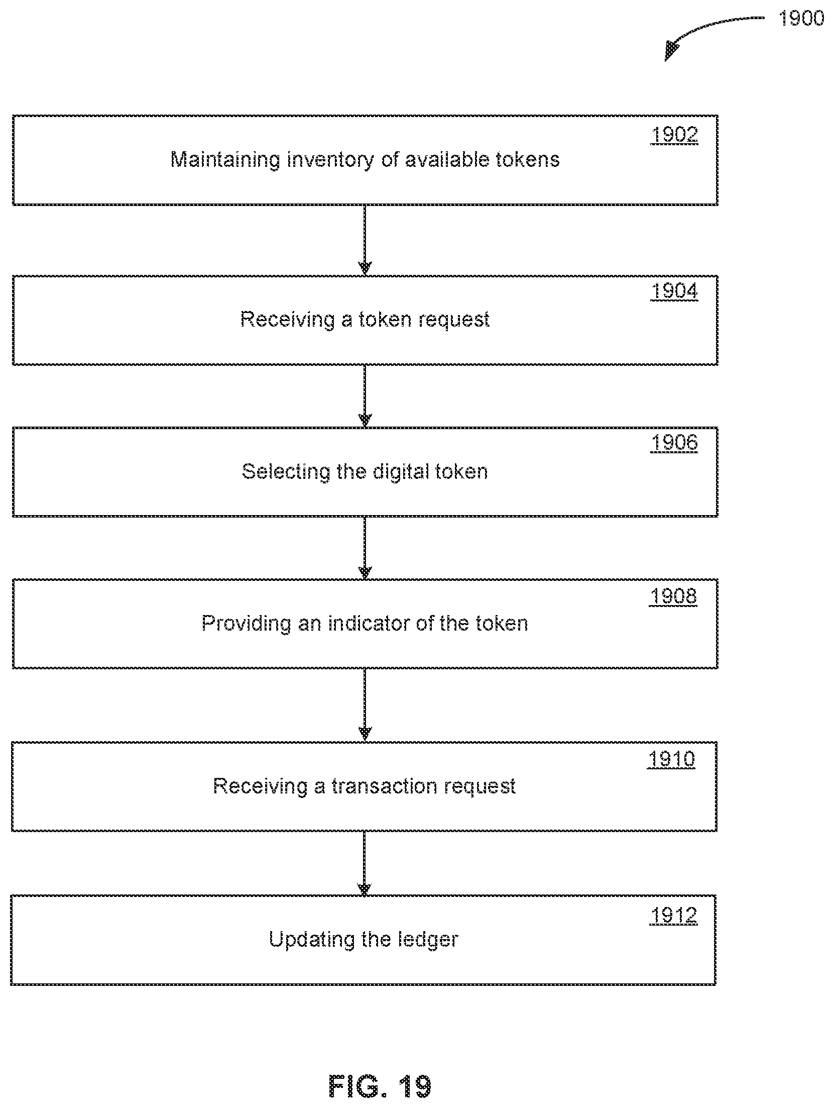 Patent US12417443 Figure 19 – Authenticating physical items in a tokenization workflow
