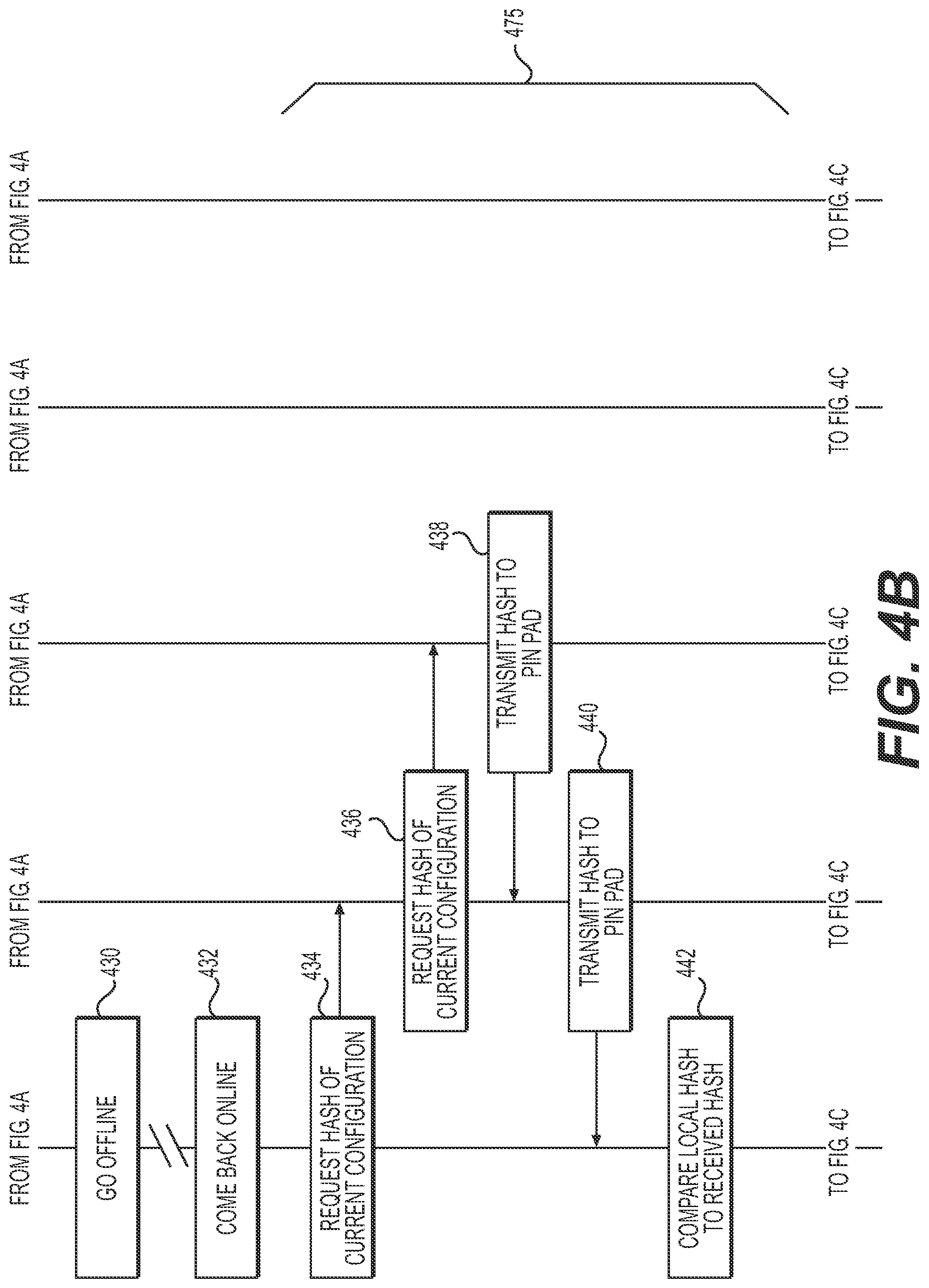 Patent US12417444 Figure 5 – Systems and methods for network configurations of PIN pads