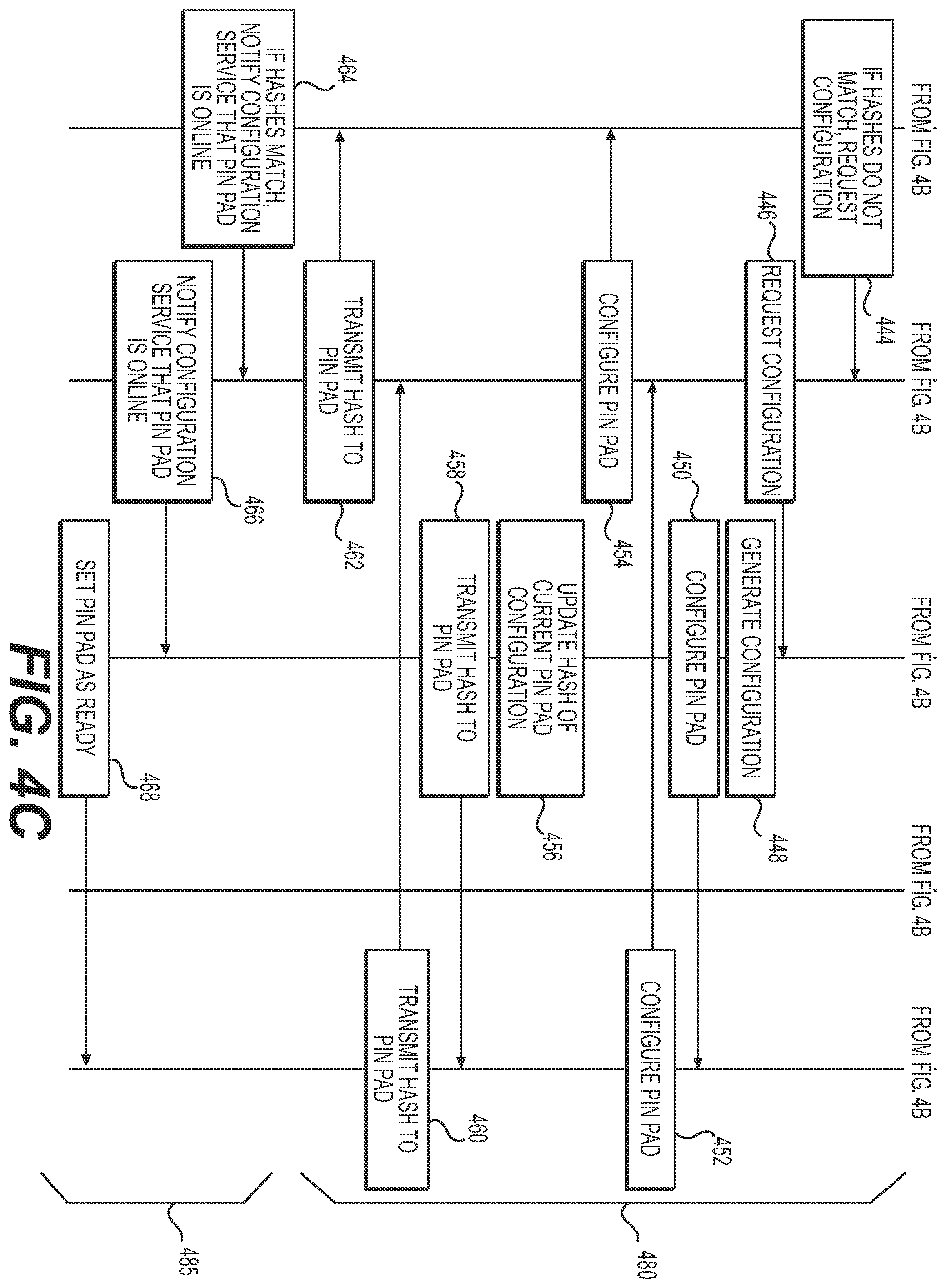 Patent US12417444 Figure 6 – Systems and methods for network configurations of PIN pads
