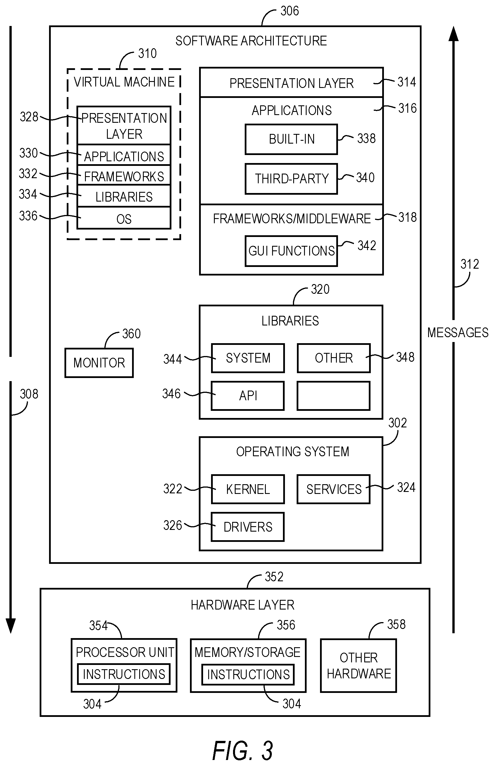 Patent US12417446 Figure 3 – Push payment decision routing