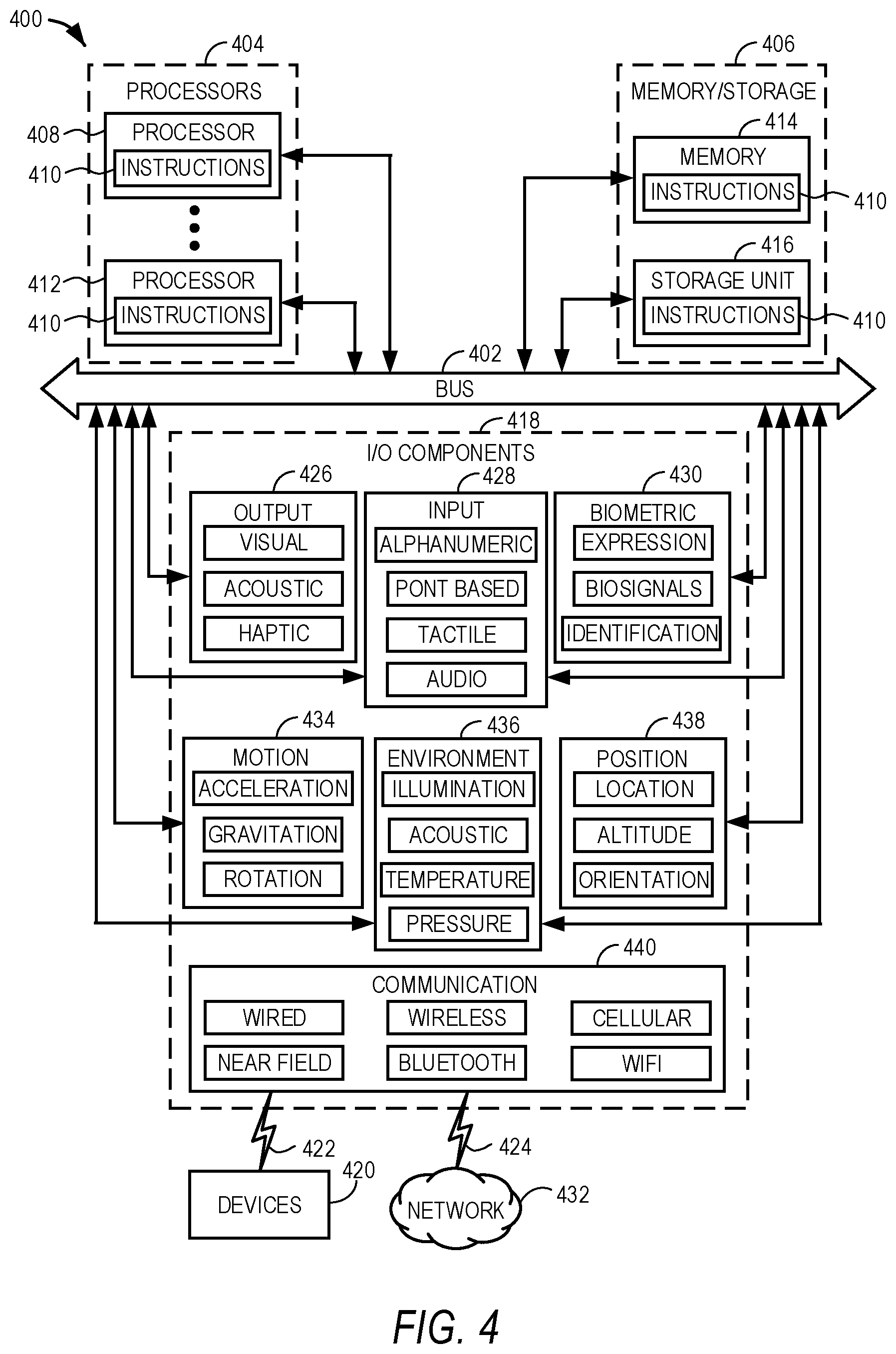 Patent US12417446 Figure 4 – Push payment decision routing