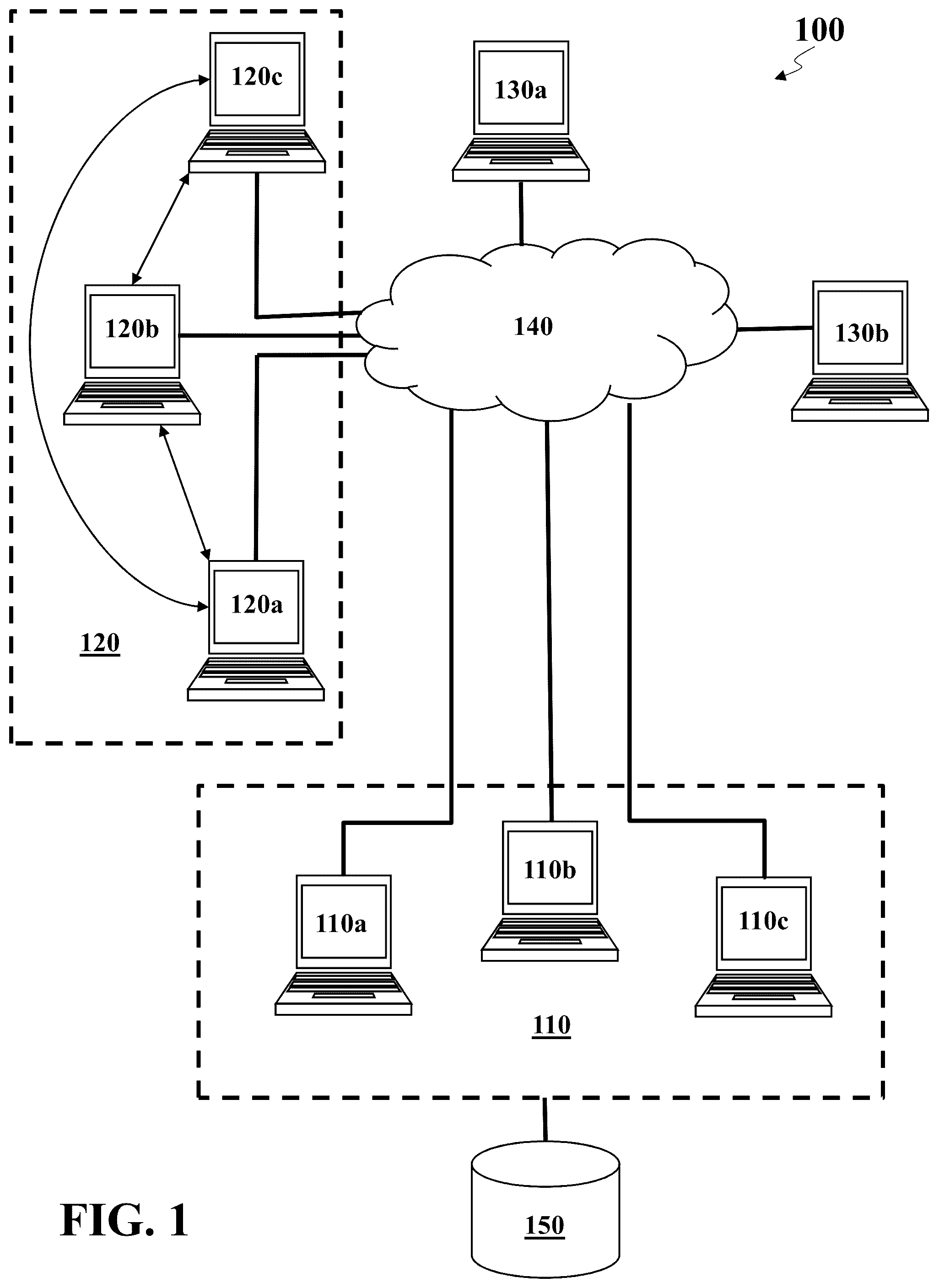 Patent US12417450 — Systems and methods for blockchain-based transaction break prevention — Figure 1