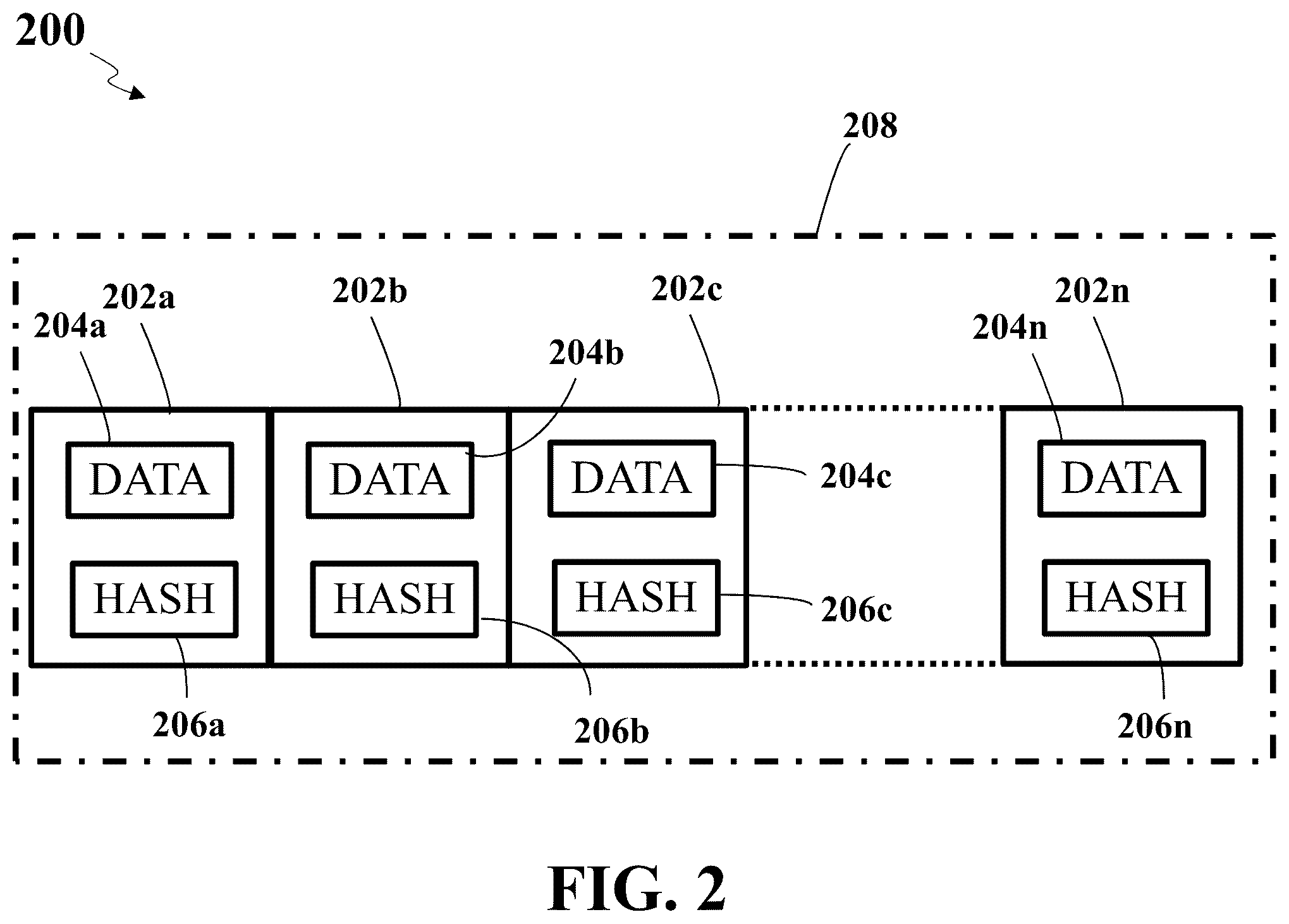 Patent US12417450 Figure 2 – Systems and methods for blockchain-based transaction break prevention