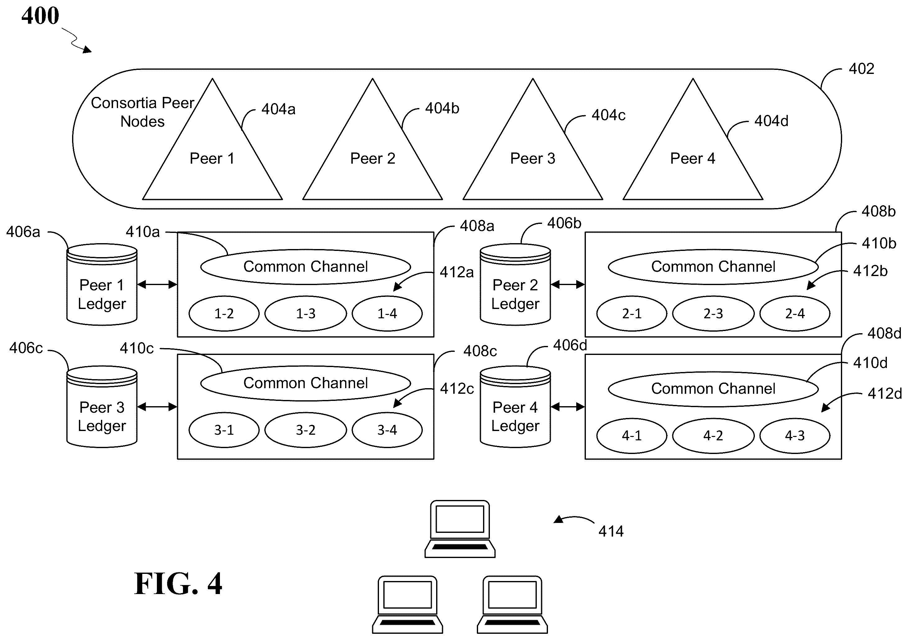 Patent US12417450 Figure 4 – Systems and methods for blockchain-based transaction break prevention