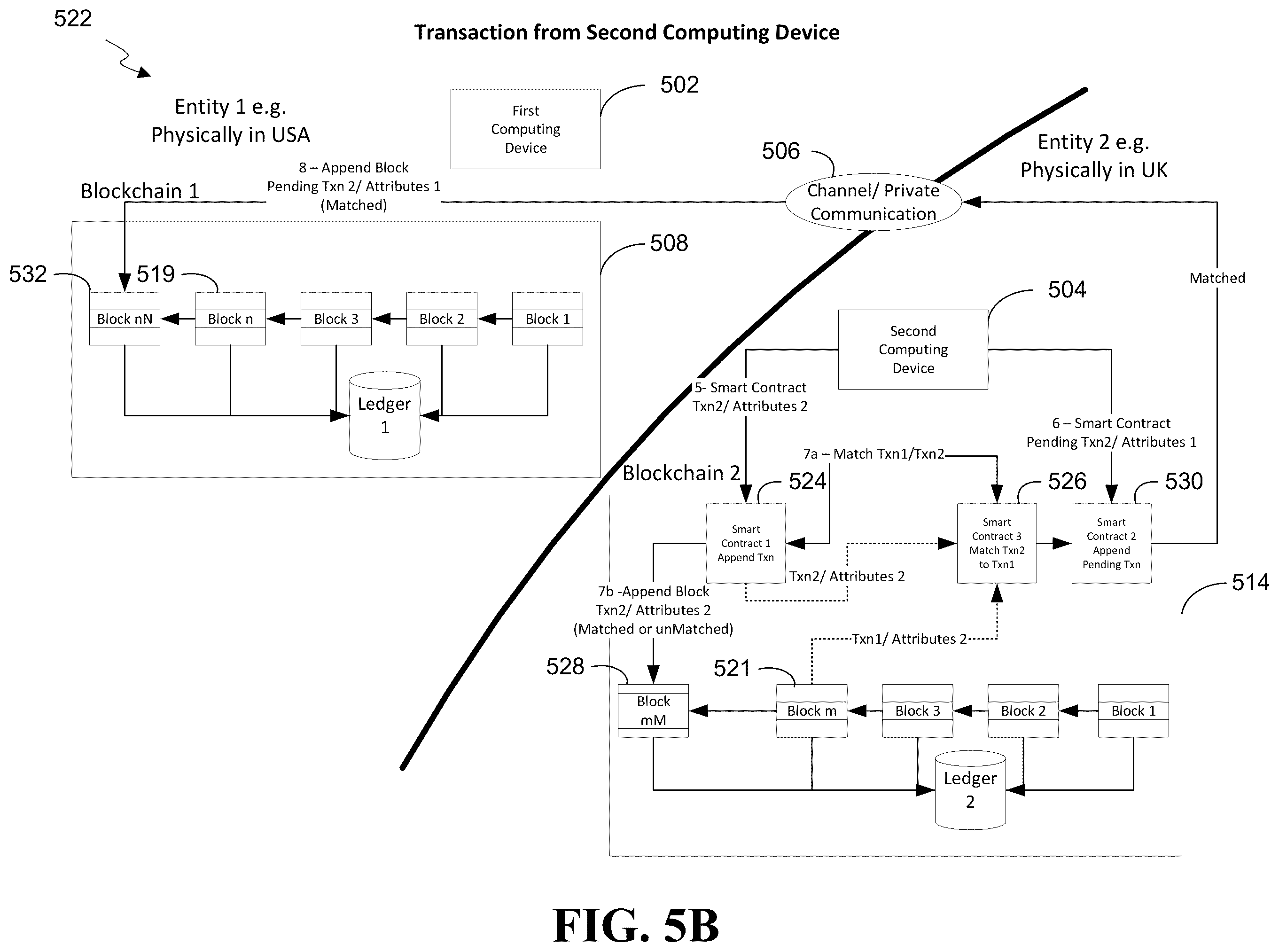 Patent US12417450 Figure 6 – Systems and methods for blockchain-based transaction break prevention