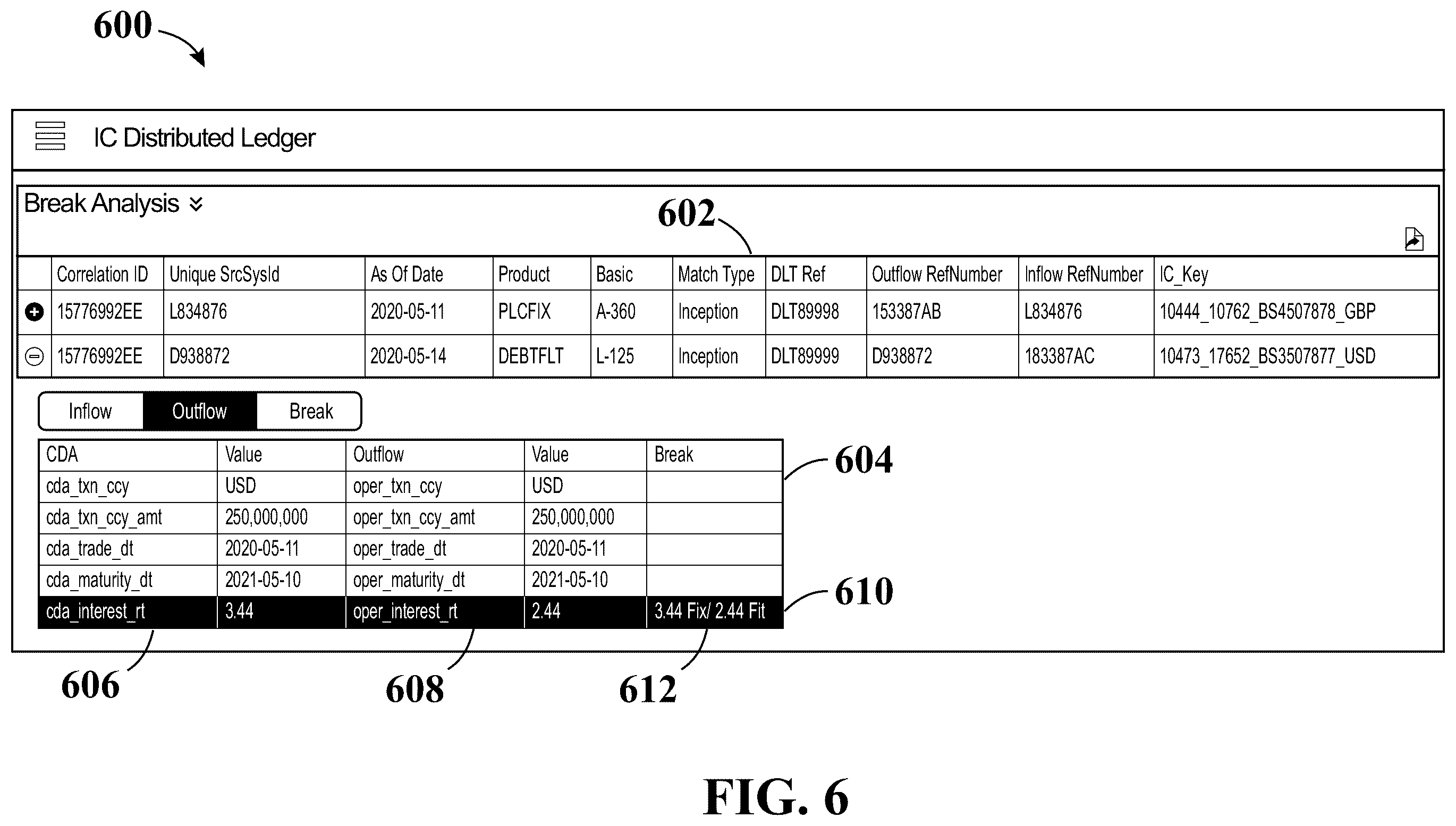 Patent US12417450 Figure 7 – Systems and methods for blockchain-based transaction break prevention