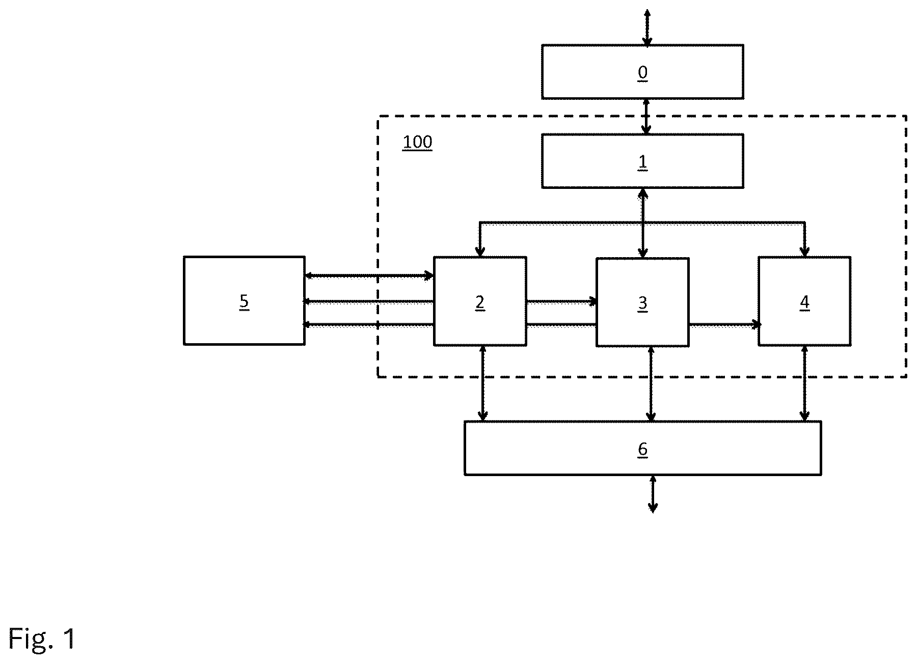 Patent US12417451 Figure 1 – Authentication method secured by structural decoupling of personal and service identifiers