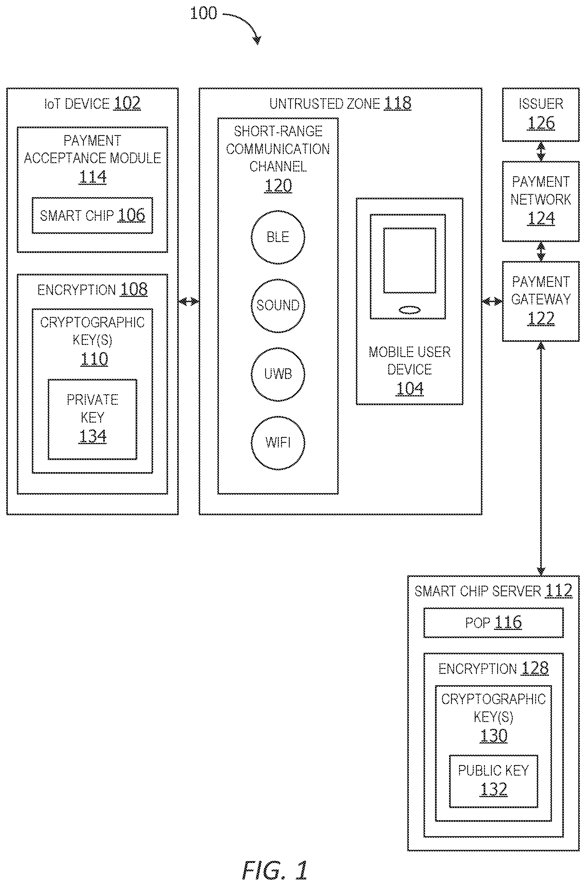 Patent US12417452 Figure 1 – Smart chip payment acceptance