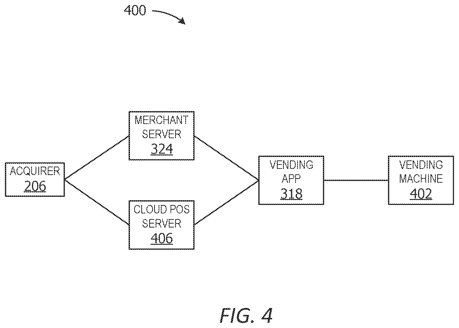 Patent US12417452 Figure 4 – Smart chip payment acceptance