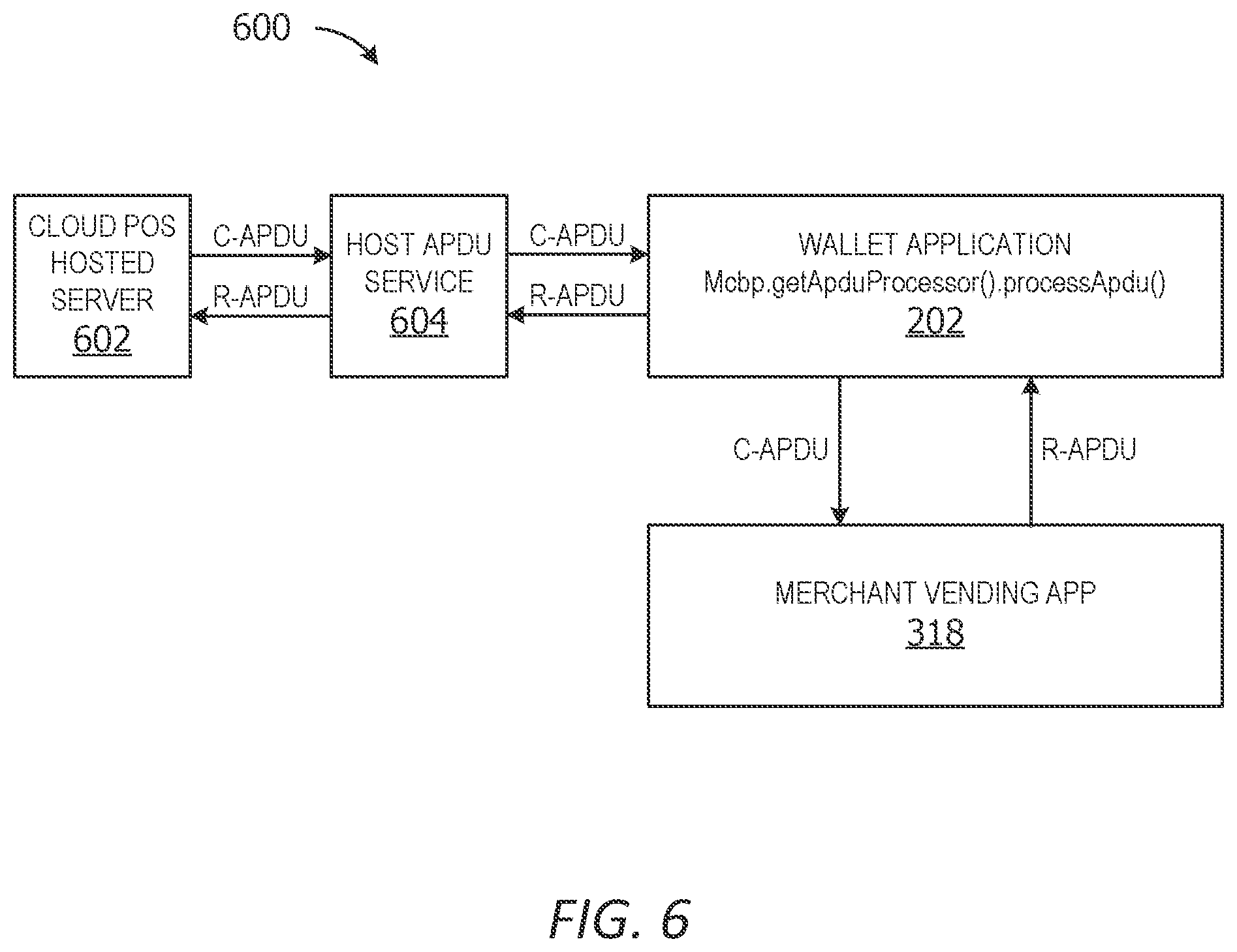 Patent US12417452 Figure 6 – Smart chip payment acceptance