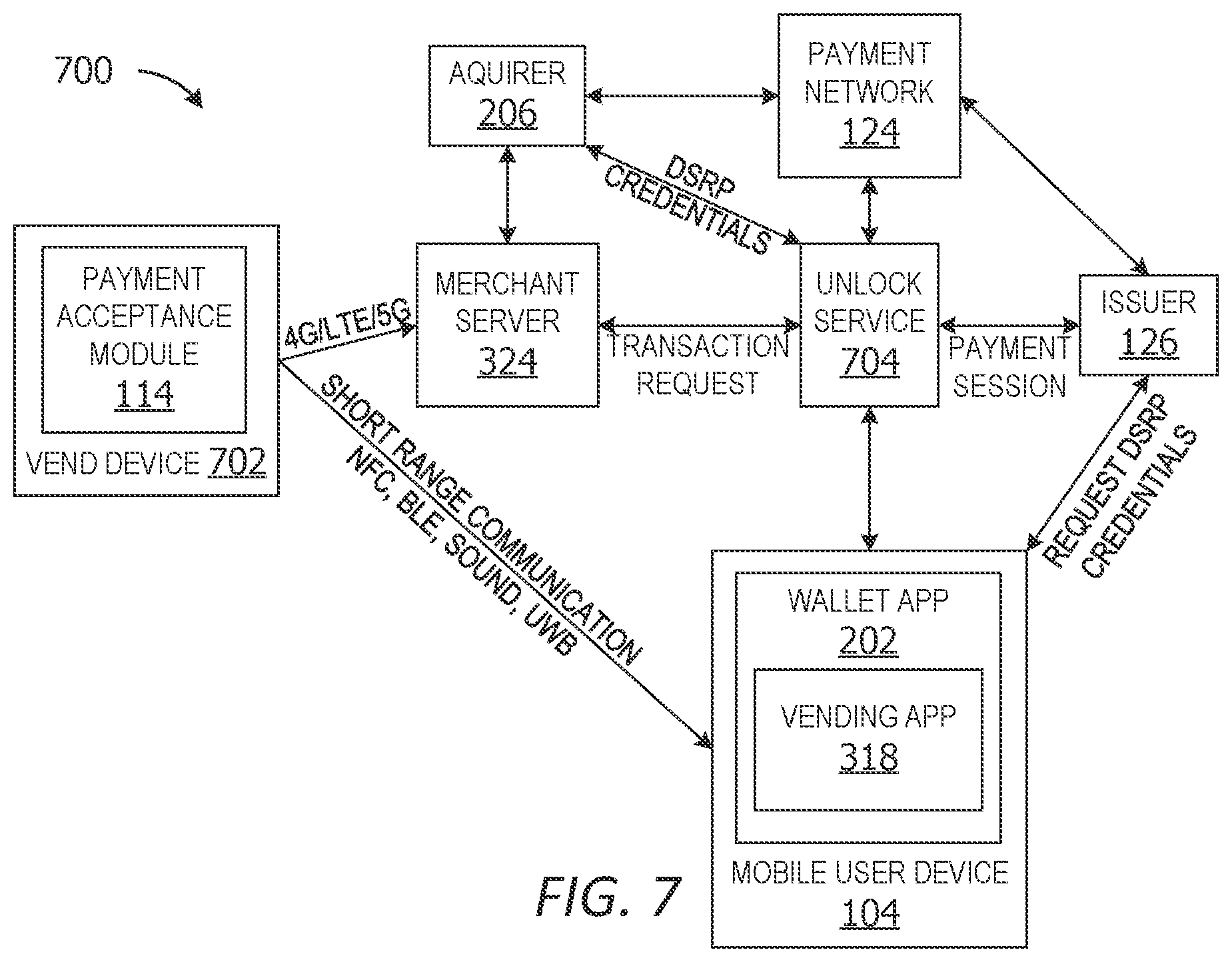 Patent US12417452 Figure 7 – Smart chip payment acceptance