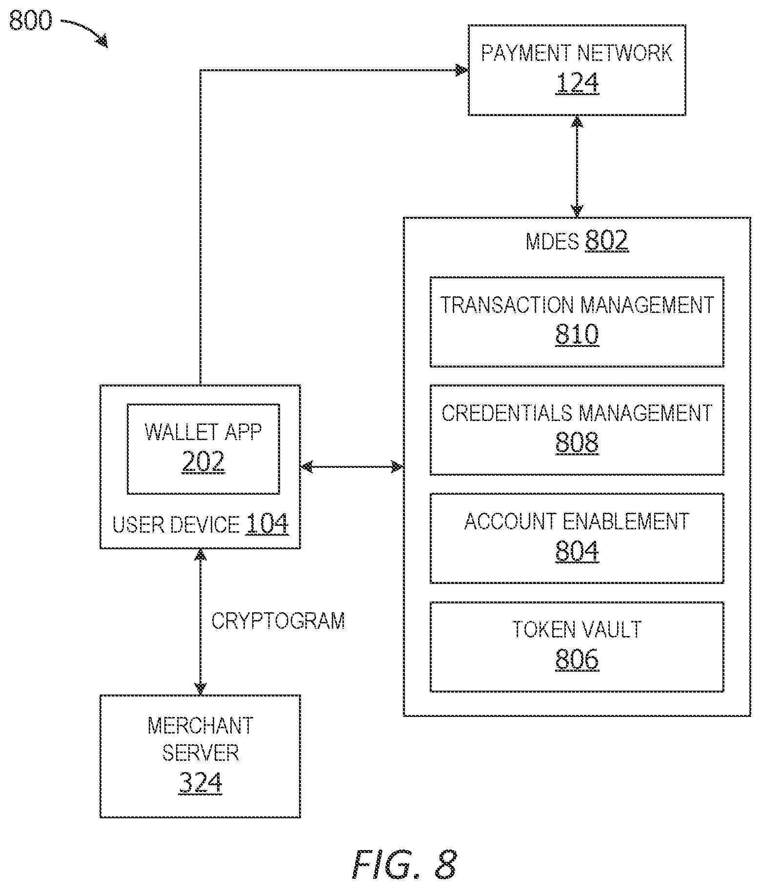 Patent US12417452 Figure 8 – Smart chip payment acceptance