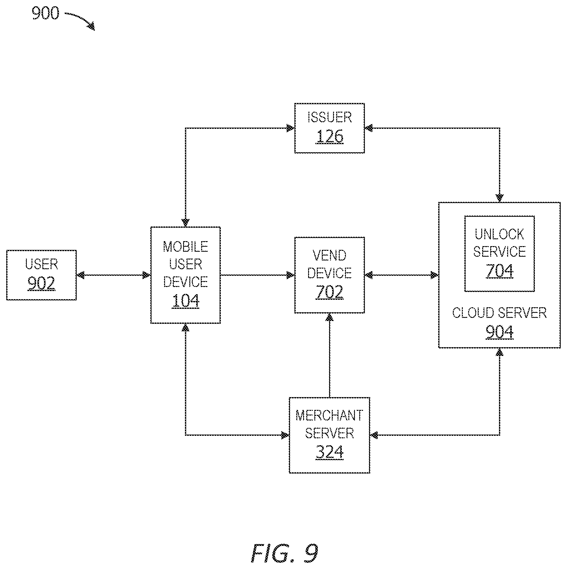 Patent US12417452 Figure 9 – Smart chip payment acceptance