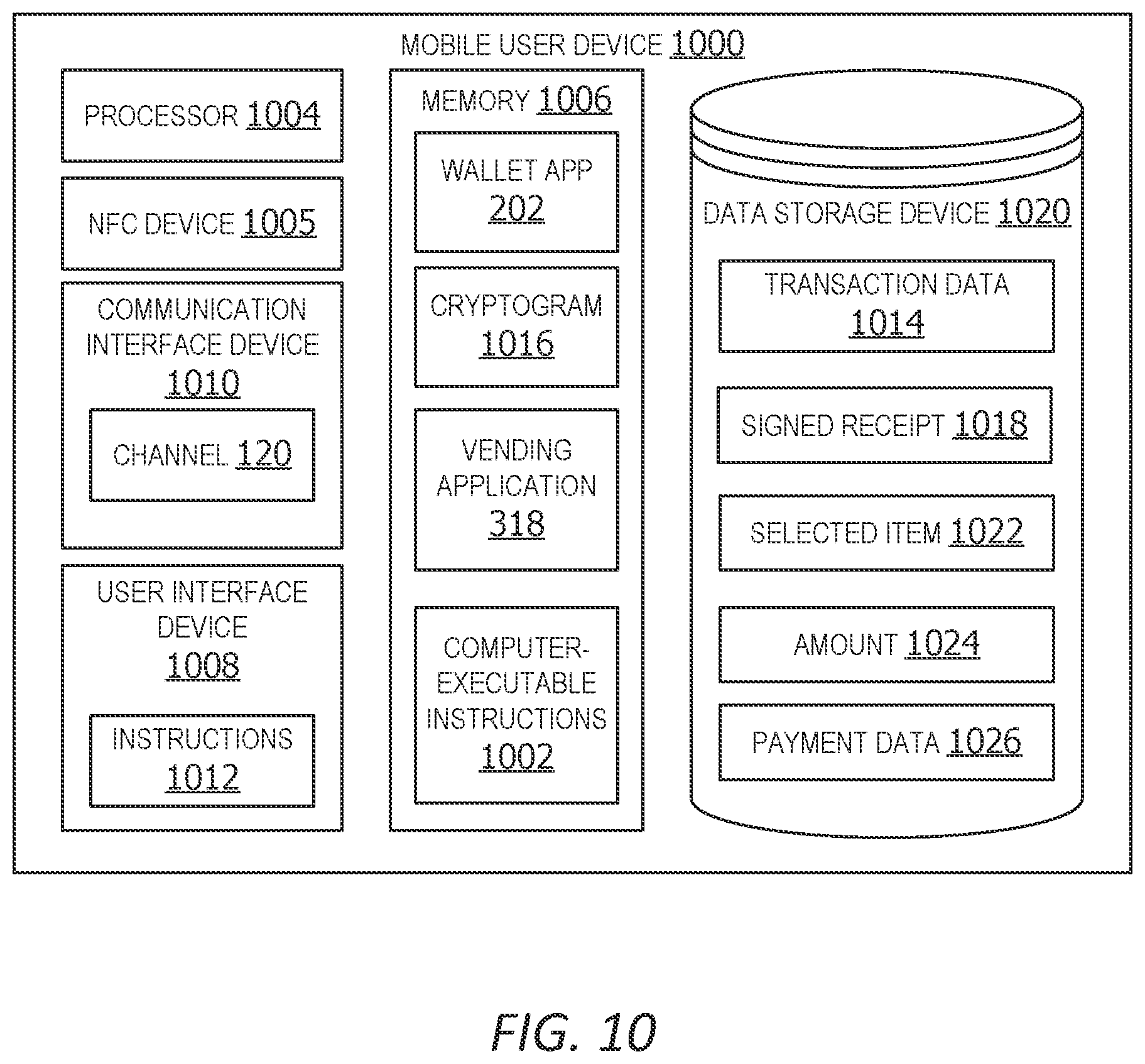 Patent US12417452 Figure 10 – Smart chip payment acceptance