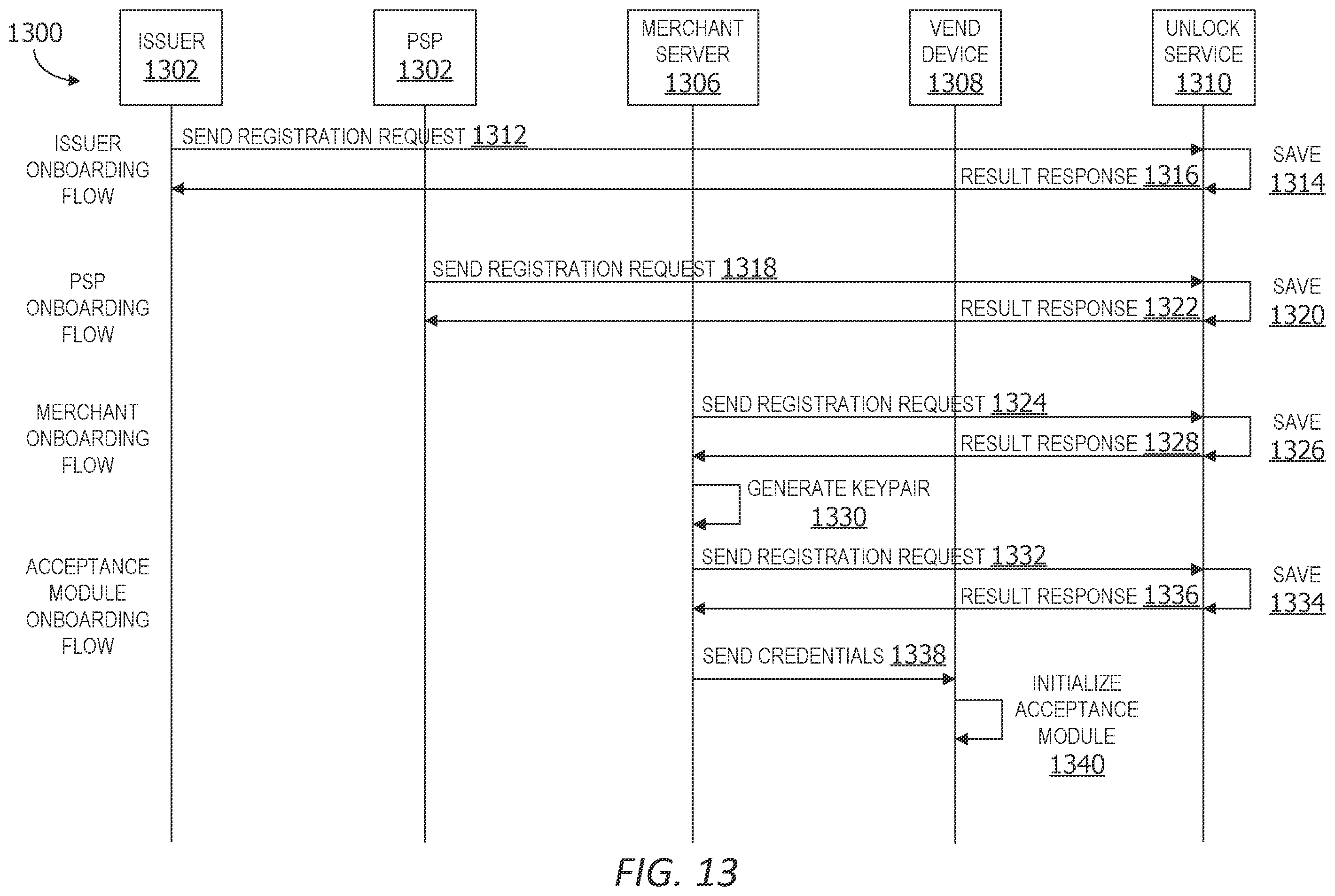 Patent US12417452 Figure 13 – Smart chip payment acceptance