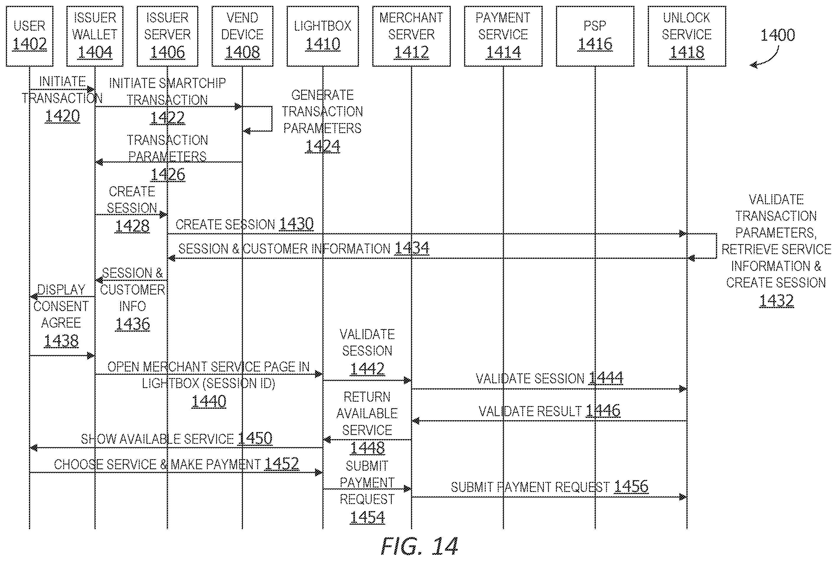 Patent US12417452 Figure 14 – Smart chip payment acceptance