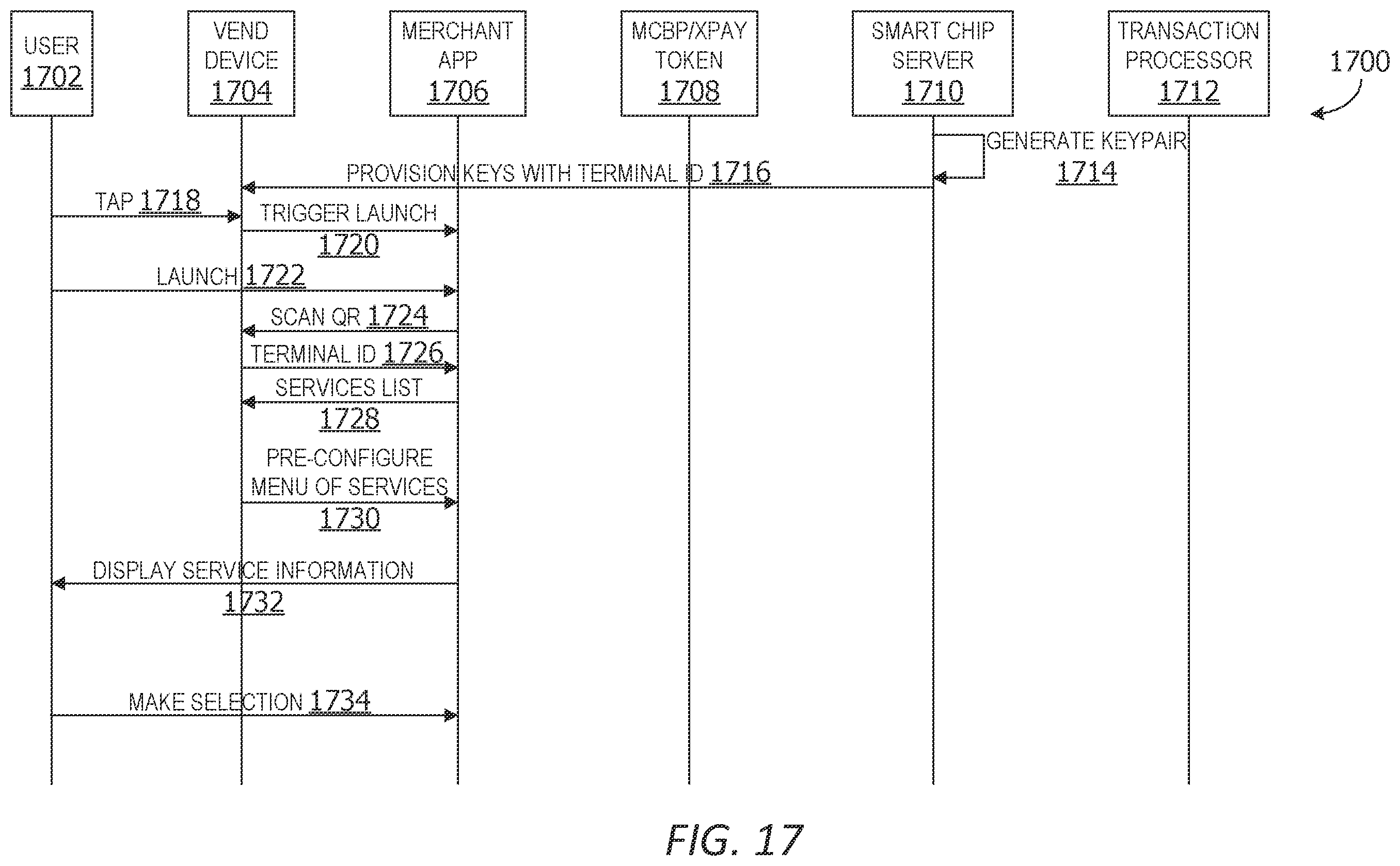 Patent US12417452 Figure 17 – Smart chip payment acceptance