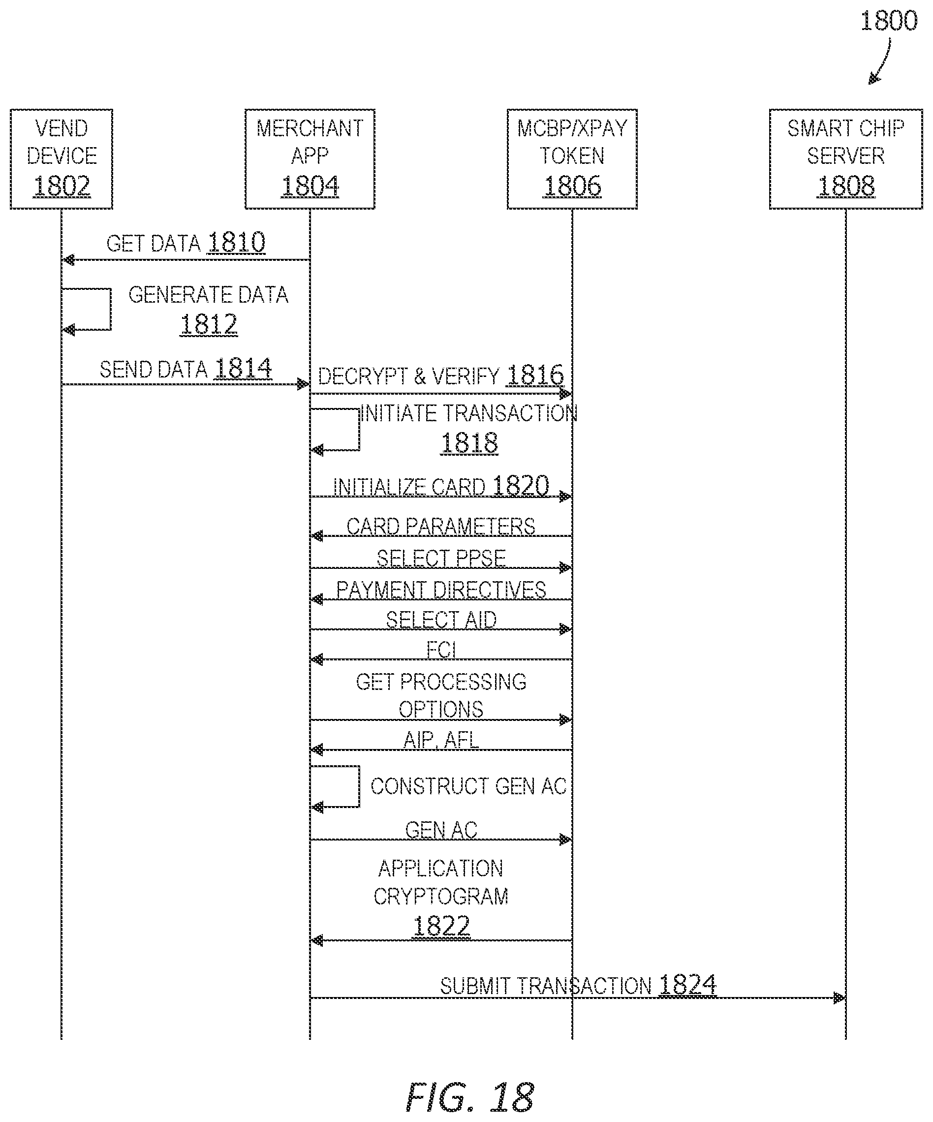 Patent US12417452 Figure 18 – Smart chip payment acceptance